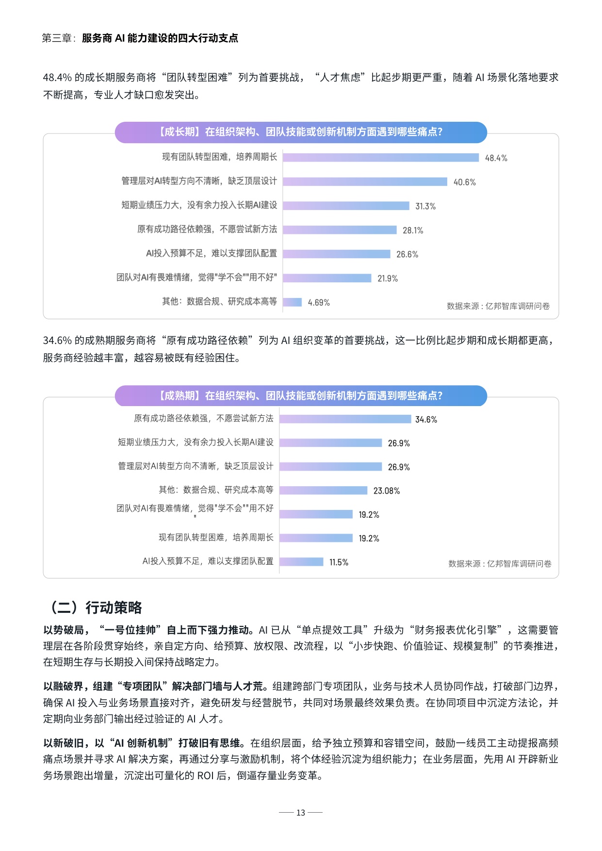 2026智胜新周期-跨境电商服务商 AI 发展报告-亿邦智库.pdf