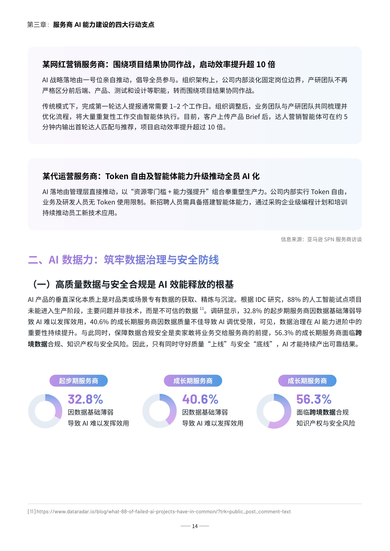 2026智胜新周期-跨境电商服务商 AI 发展报告-亿邦智库.pdf