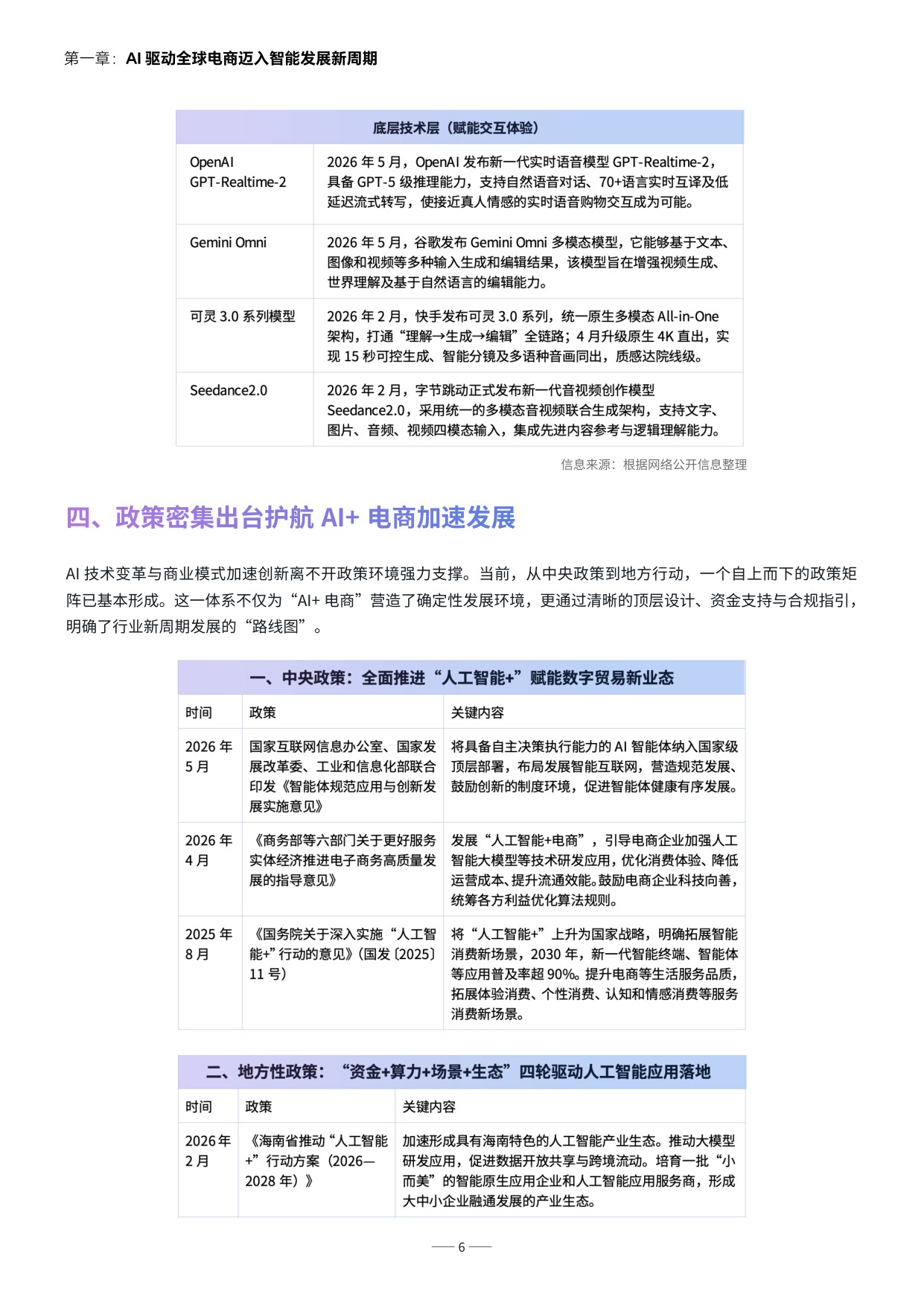 2026智胜新周期-跨境电商服务商 AI 发展报告-亿邦智库.pdf