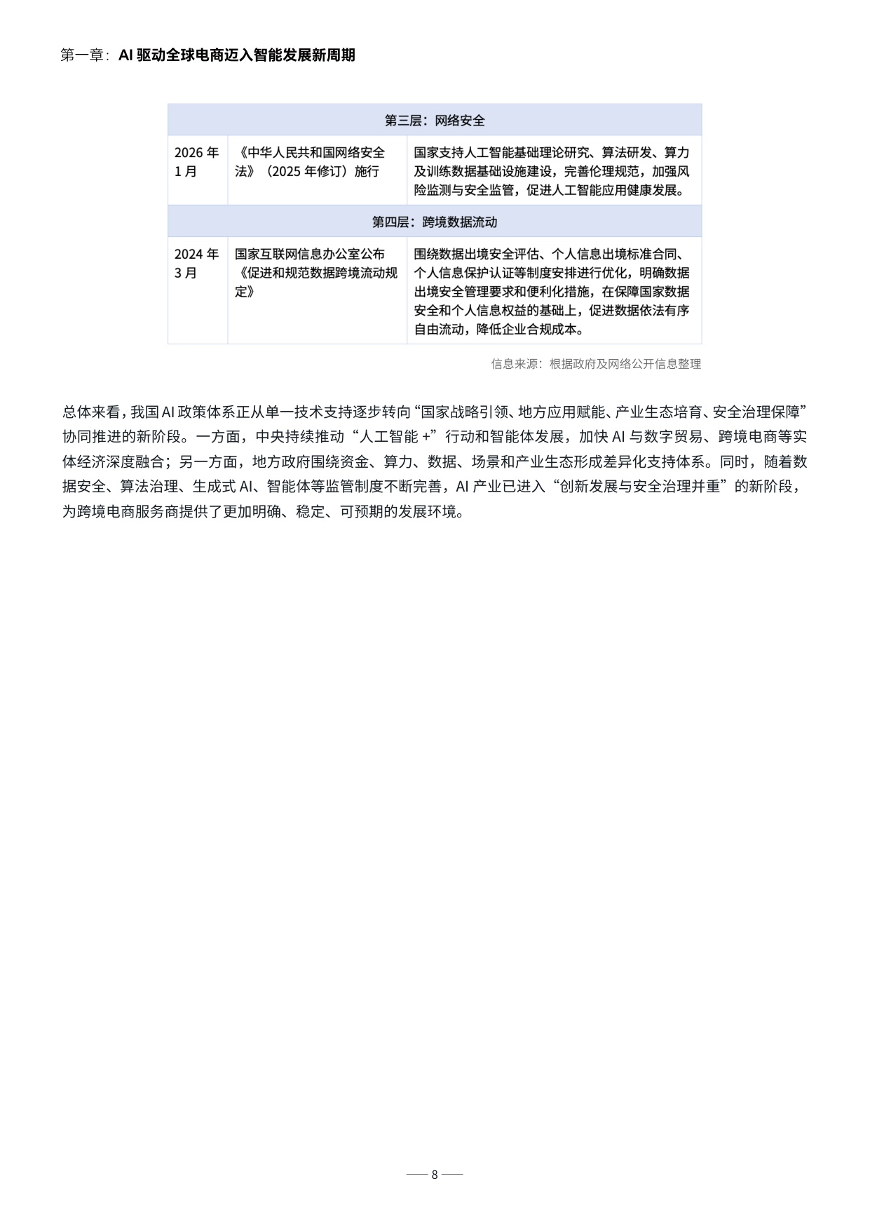 2026智胜新周期-跨境电商服务商 AI 发展报告-亿邦智库.pdf