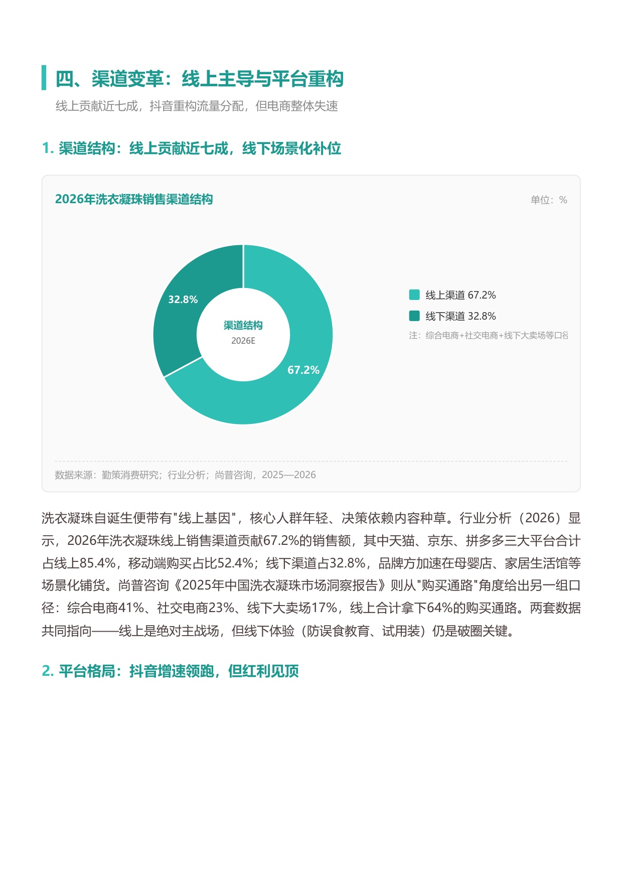 2026中国洗衣凝珠行业研究报告从爆发增长到渠道重构洗衣凝珠进入结构性拐点-勤策.pdf