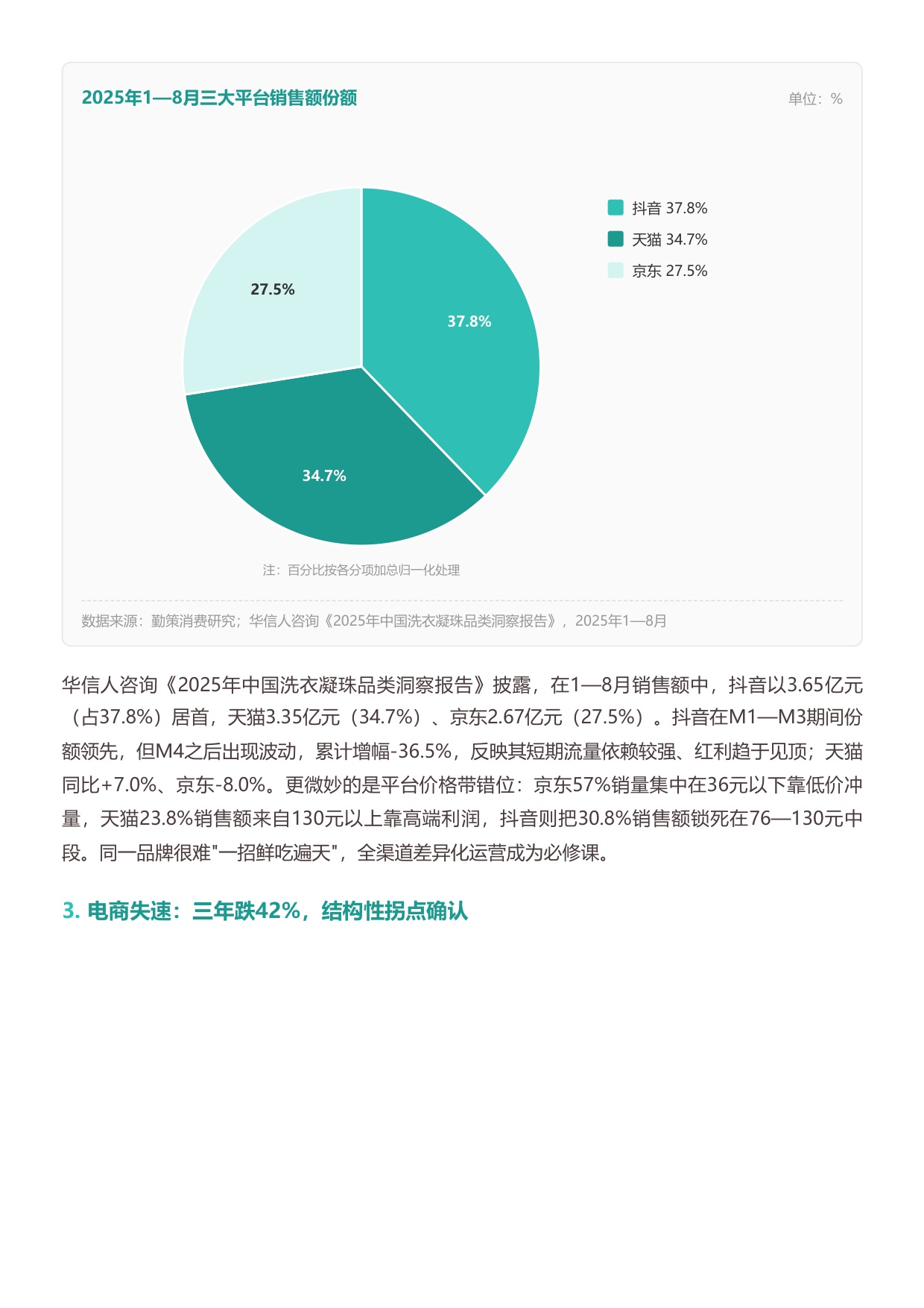 2026中国洗衣凝珠行业研究报告从爆发增长到渠道重构洗衣凝珠进入结构性拐点-勤策.pdf
