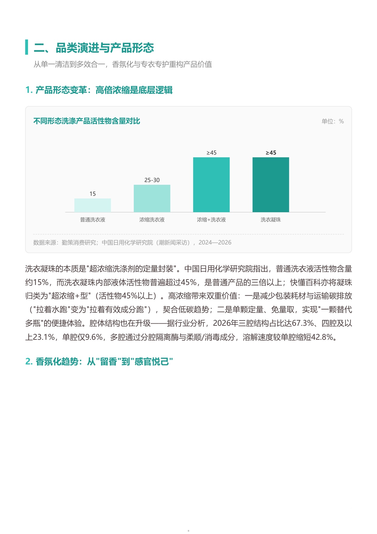 2026中国洗衣凝珠行业研究报告从爆发增长到渠道重构洗衣凝珠进入结构性拐点-勤策.pdf