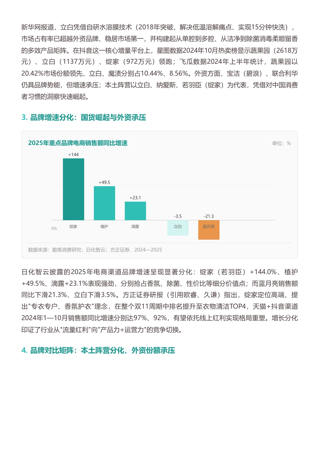 2026中国洗衣凝珠行业研究报告从爆发增长到渠道重构洗衣凝珠进入结构性拐点-勤策.pdf