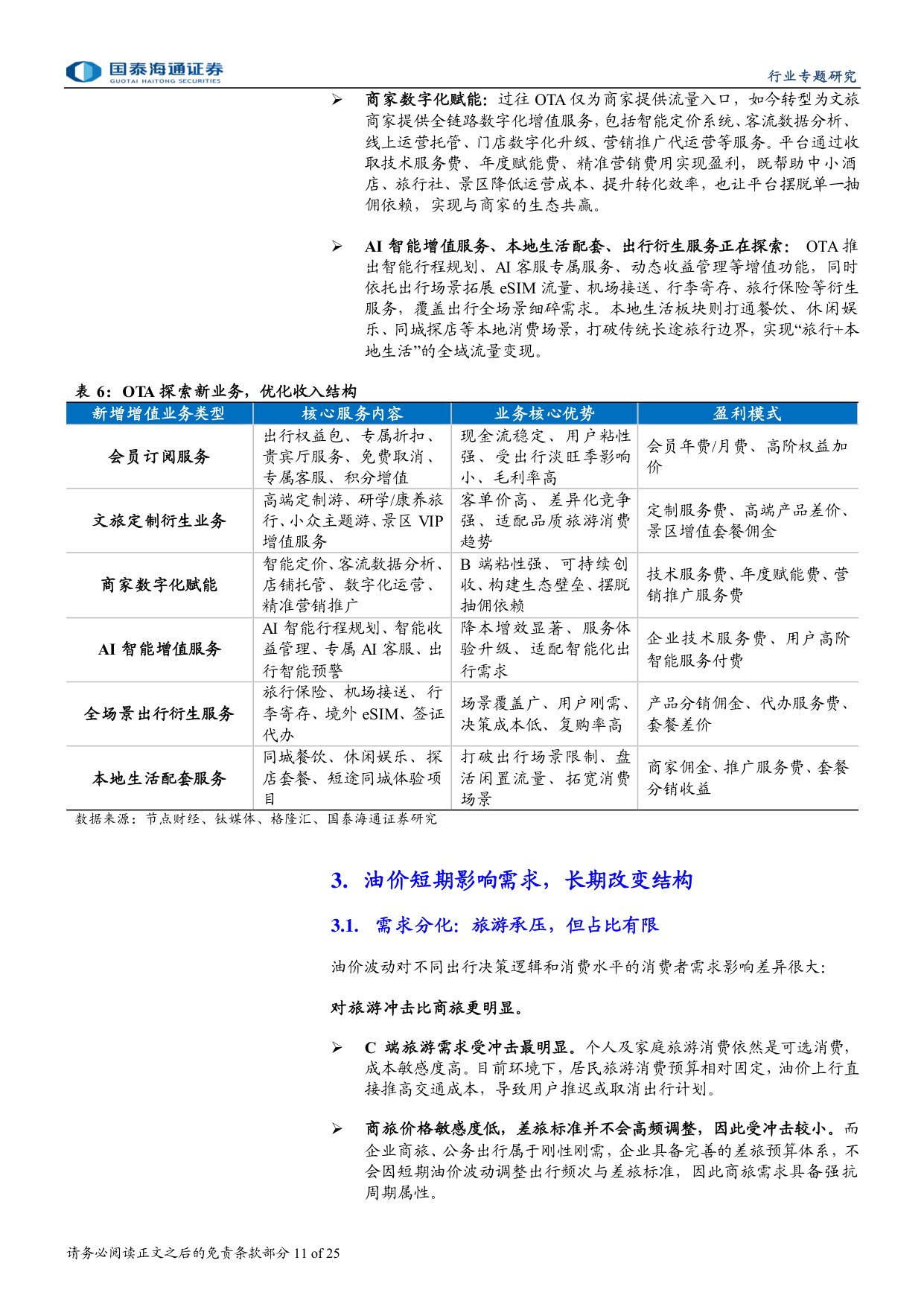 OTA行业更新报告：行为规范，生态优化，格局稳定.pdf