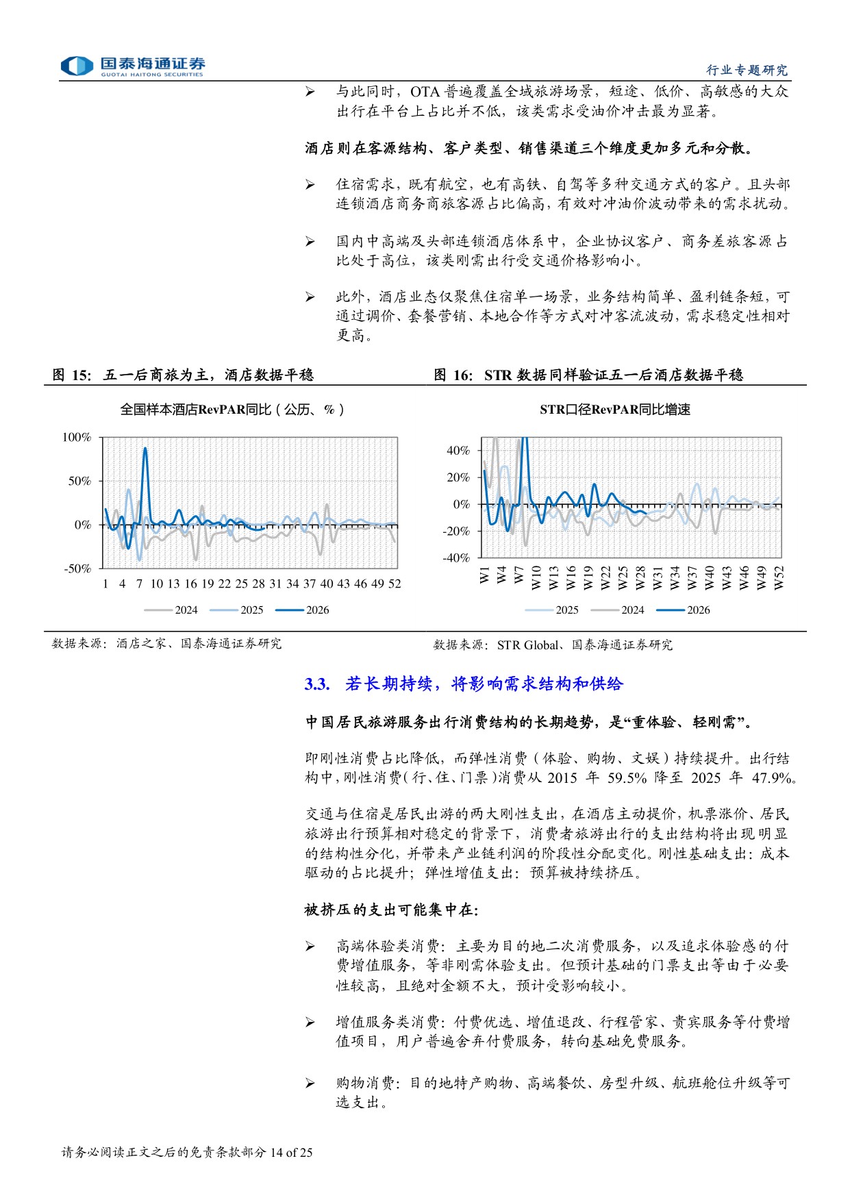 OTA行业更新报告：行为规范，生态优化，格局稳定.pdf