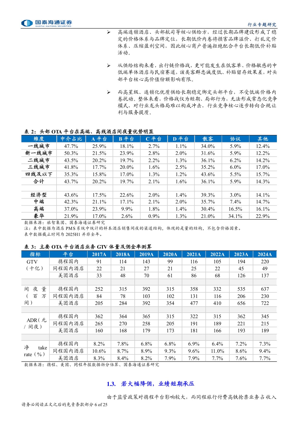 OTA行业更新报告：行为规范，生态优化，格局稳定.pdf