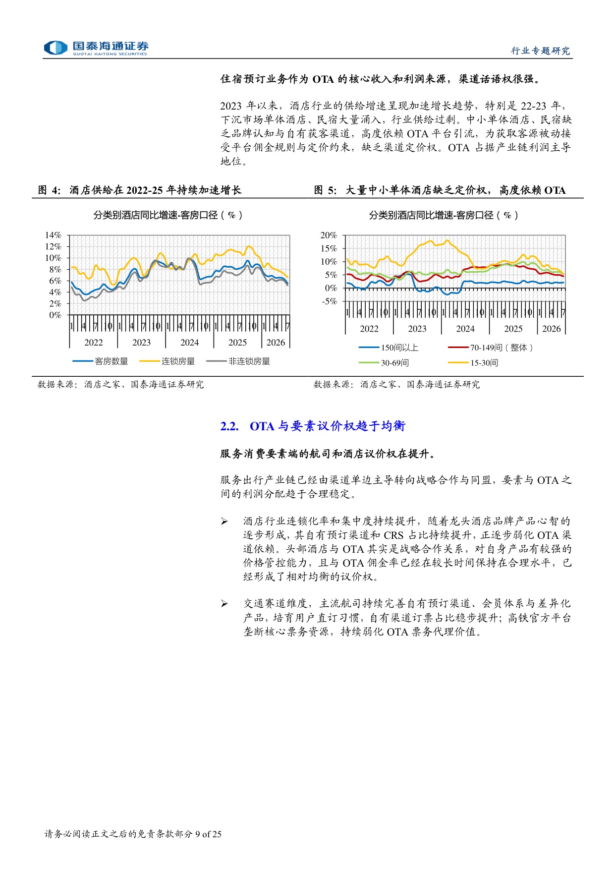 OTA行业更新报告：行为规范，生态优化，格局稳定.pdf
