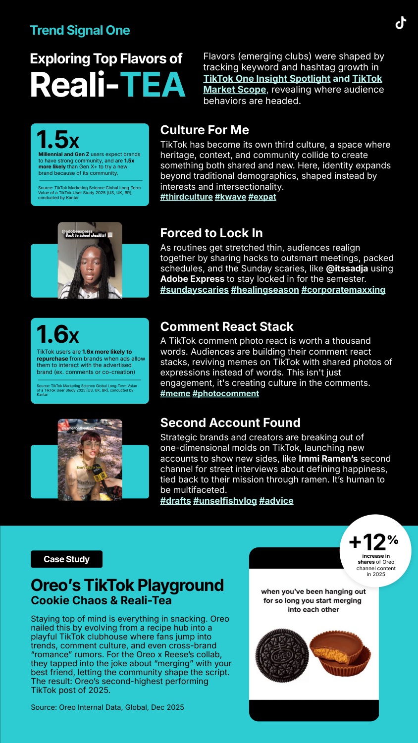 TikTok Next 2026年度趋势报告.pdf