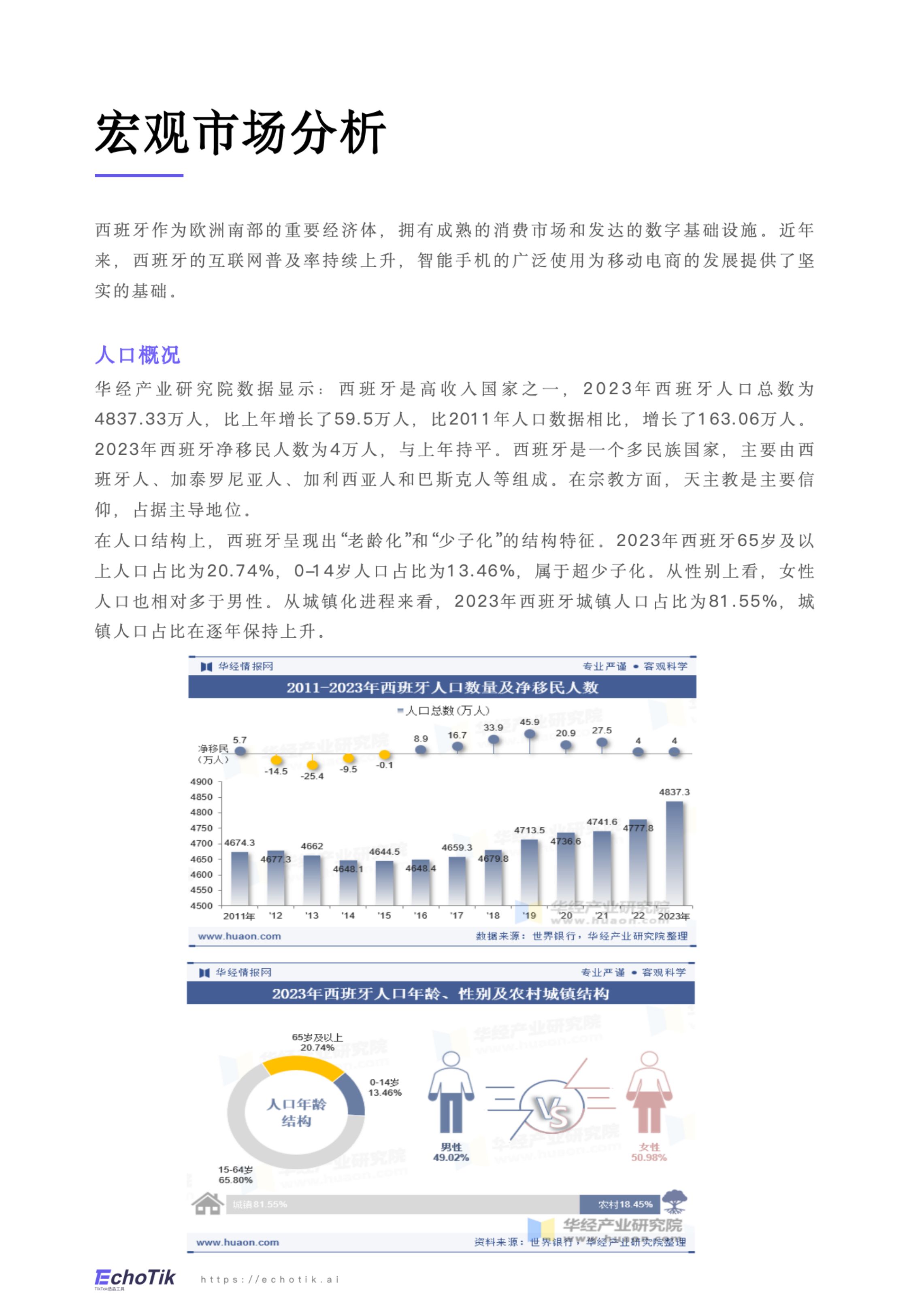 TikTok Shop 2024-2025 西班牙站点报告.pdf