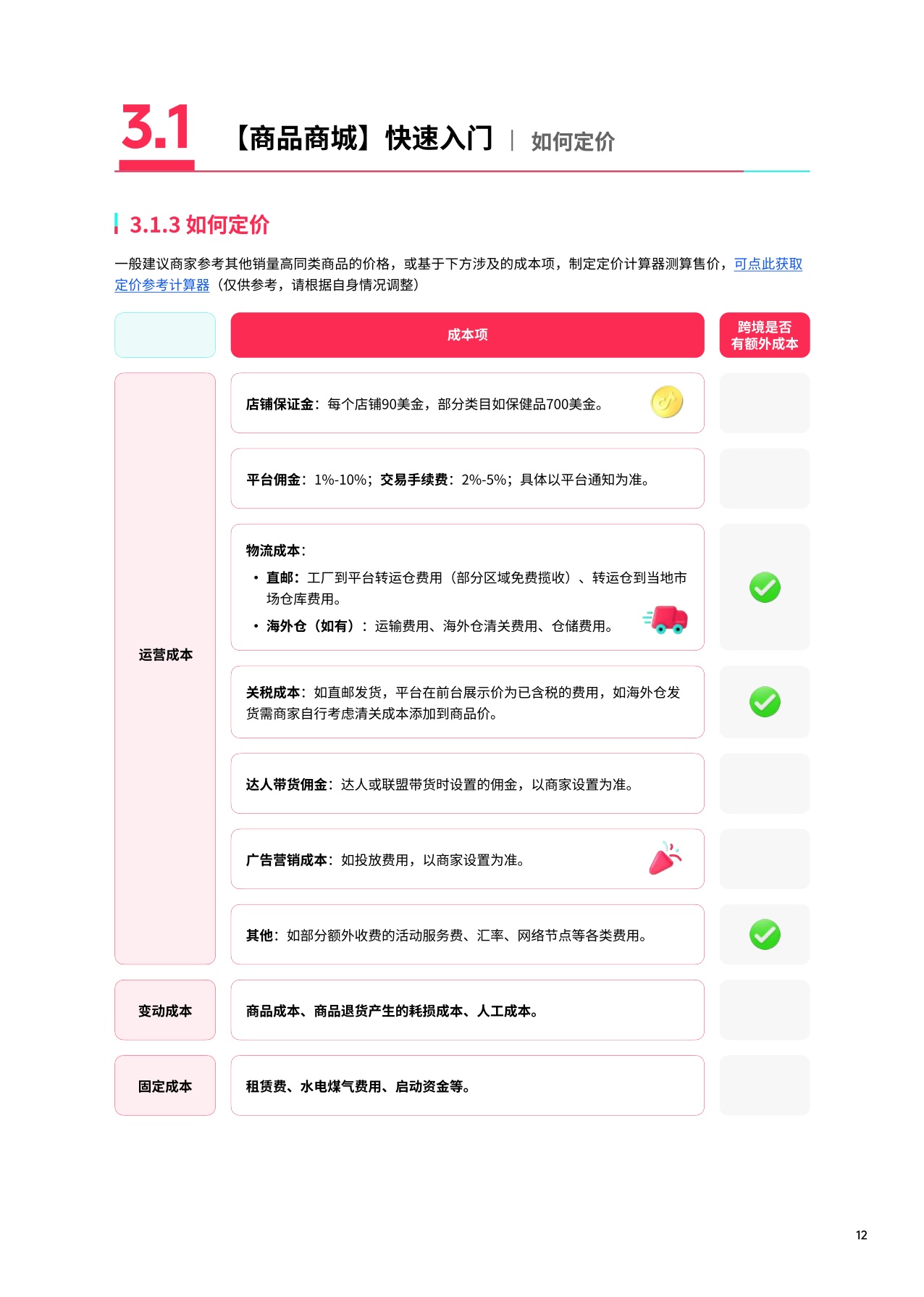 TikTok Shop：2025东南亚跨境出海经营白皮书.pdf