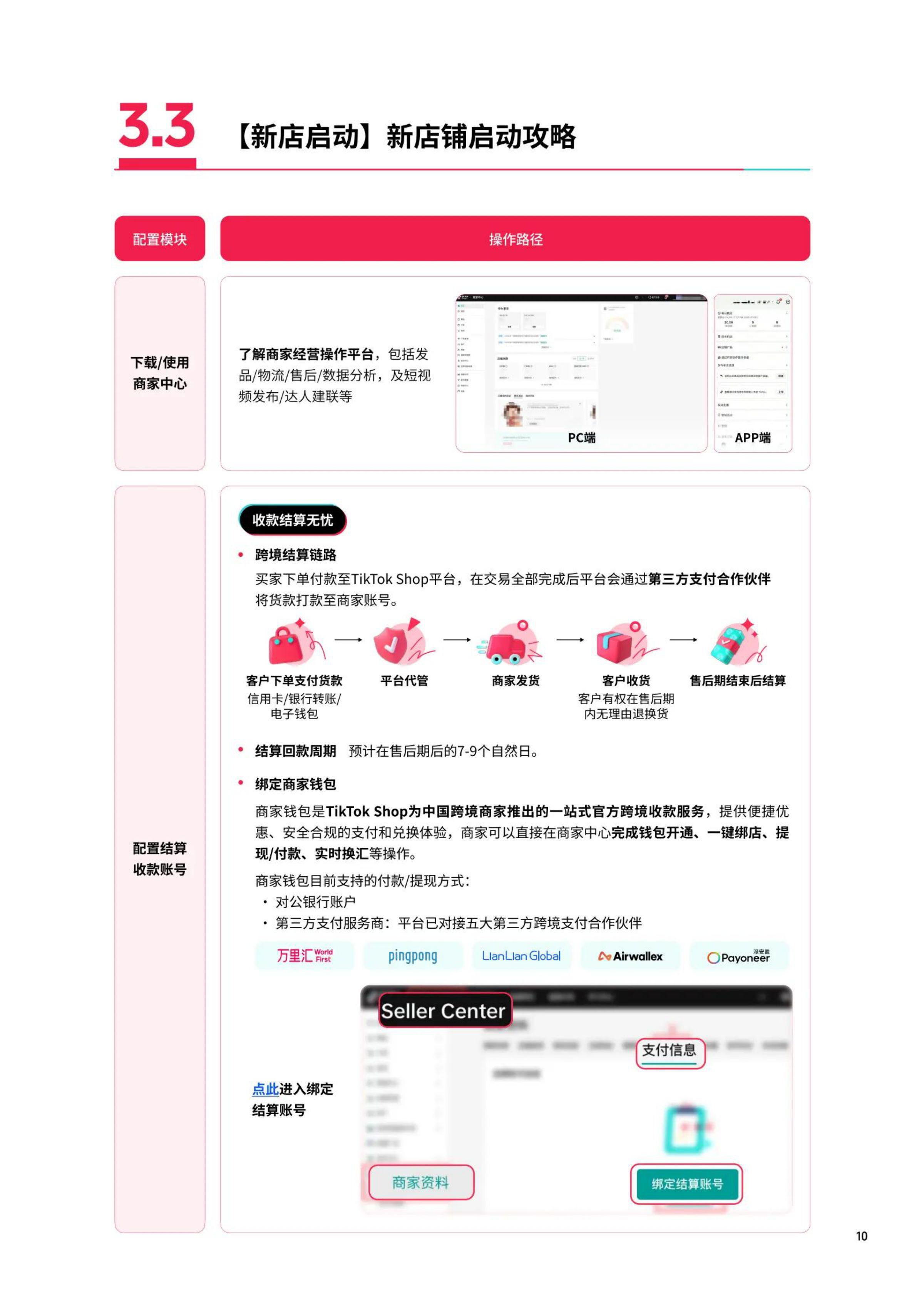 TikTok Shop：2026年东南亚跨境出海经营白皮书2.0.pdf