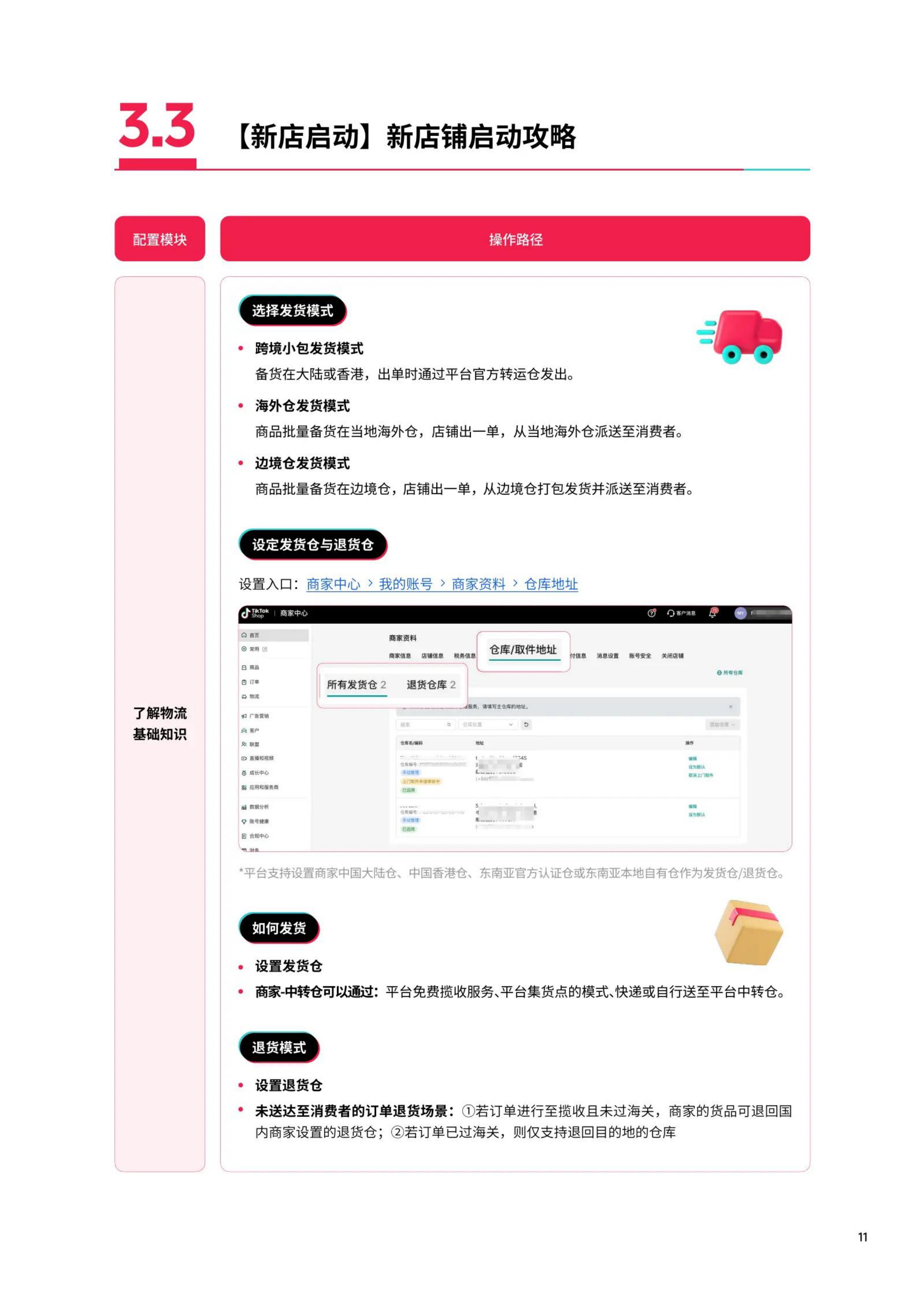 TikTok Shop：2026年东南亚跨境出海经营白皮书2.0.pdf