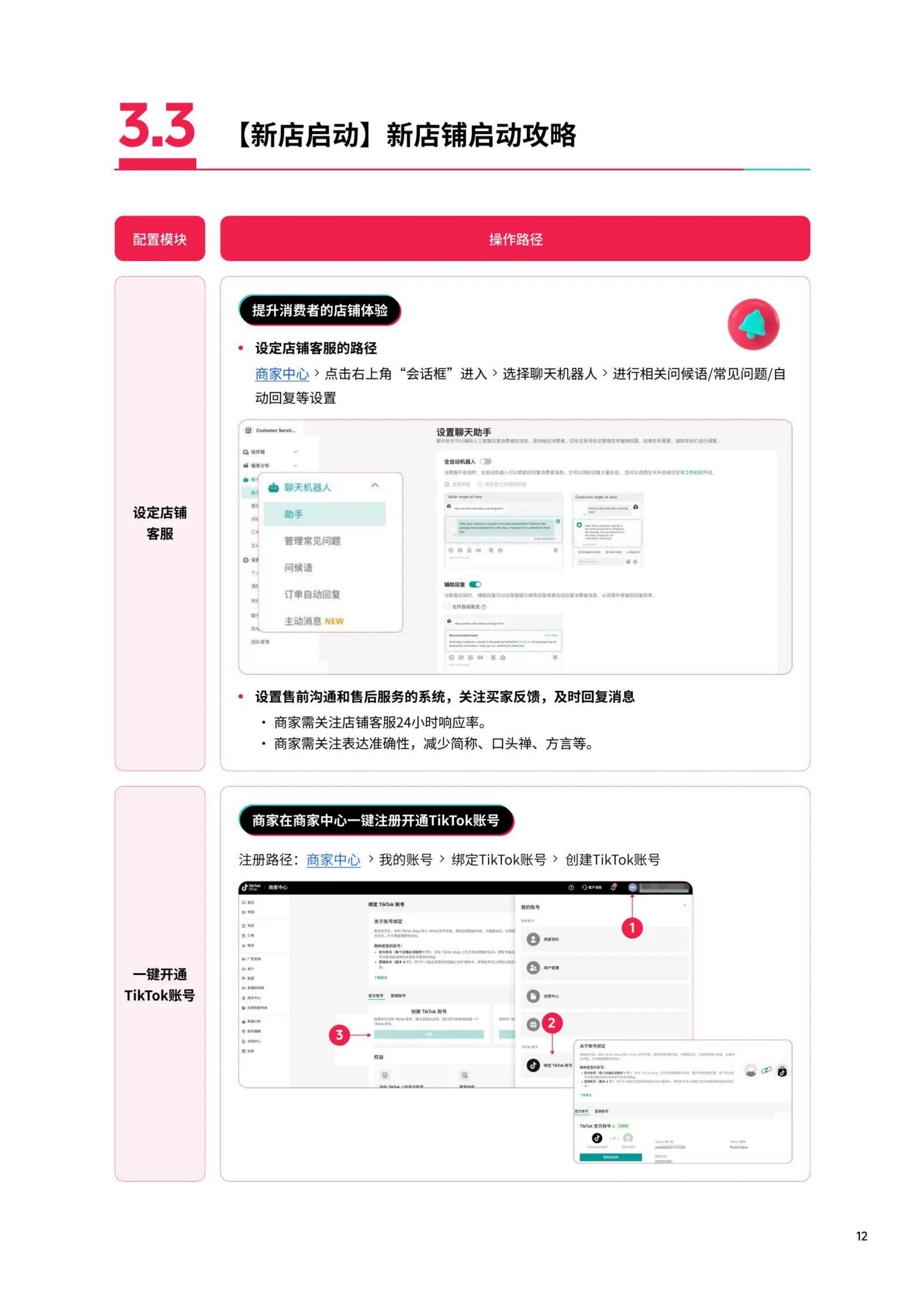 TikTok Shop：2026年东南亚跨境出海经营白皮书2.0.pdf
