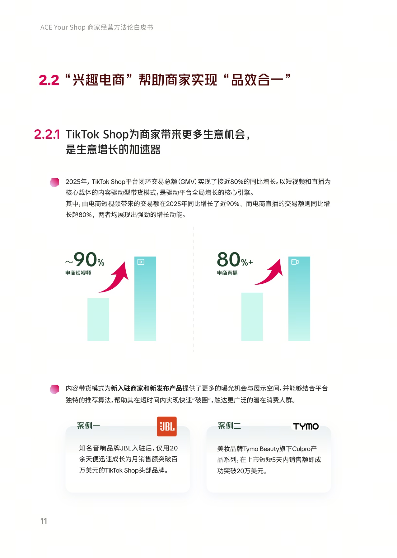 TikTok Shop美区ACE商家经营方法论白皮书.pdf