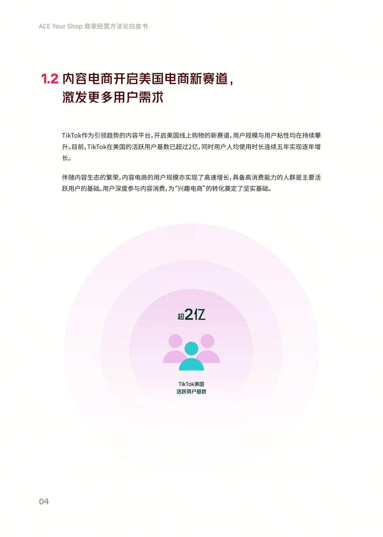 TikTok Shop美区ACE商家经营方法论白皮书.pdf