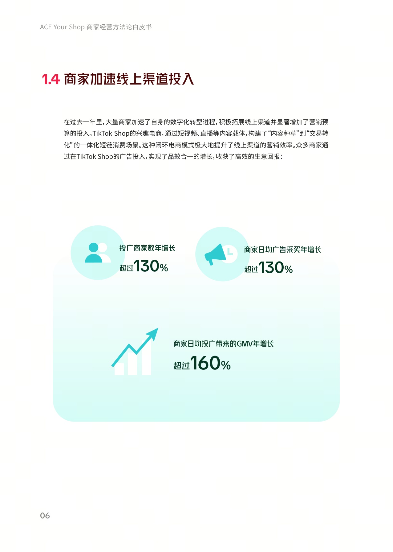 TikTok Shop美区ACE商家经营方法论白皮书.pdf
