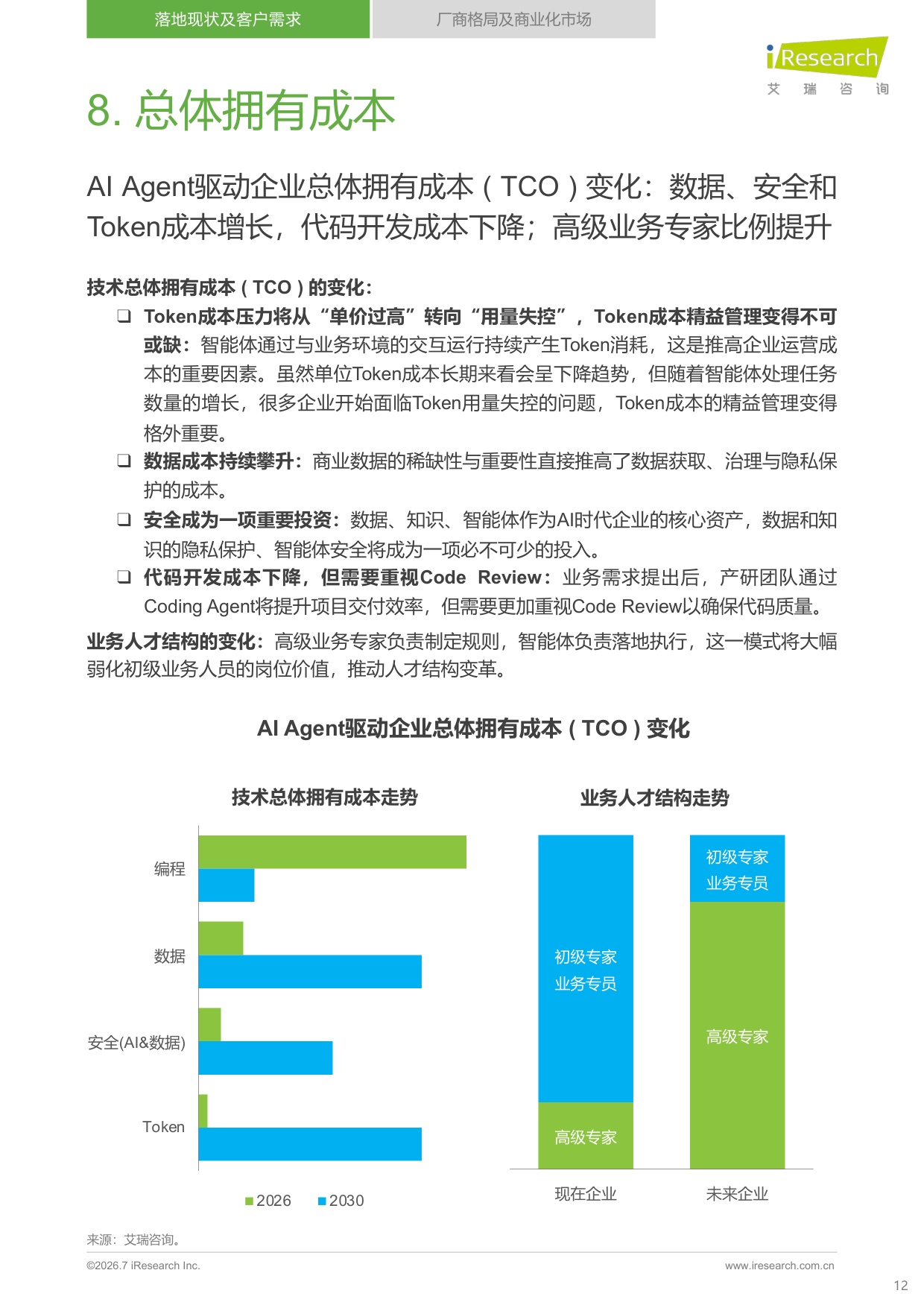 艾瑞咨询：2026年中国企业级AI+Agent发展洞察报告.pdf