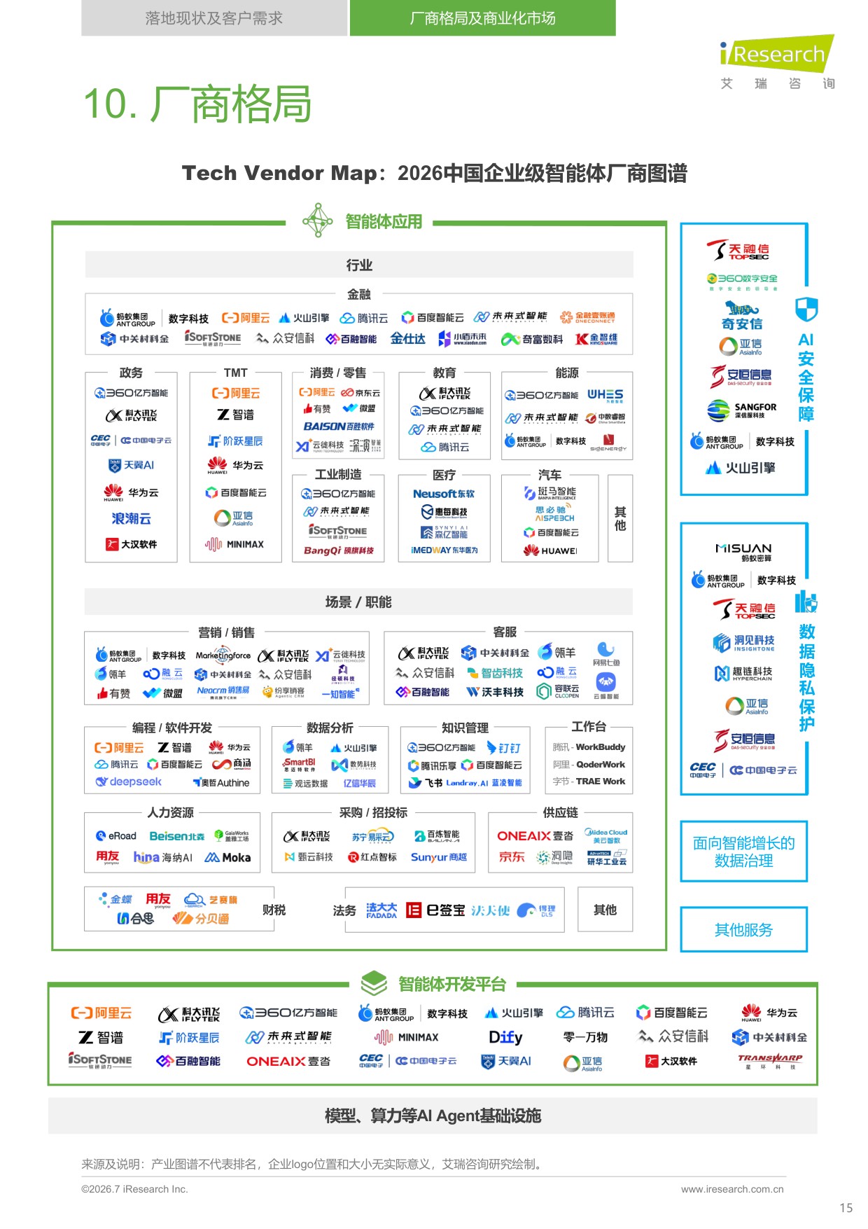艾瑞咨询：2026年中国企业级AI+Agent发展洞察报告.pdf