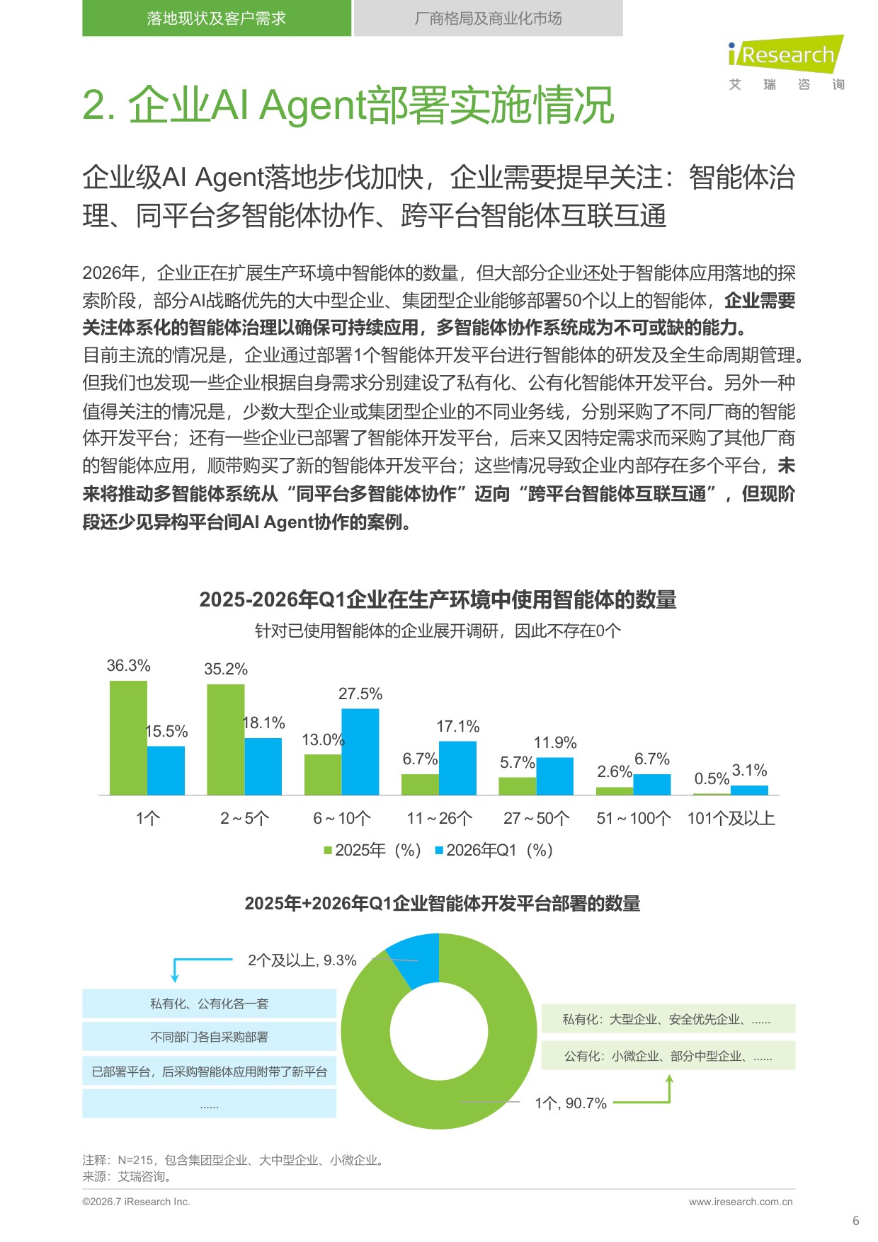 艾瑞咨询：2026年中国企业级AI+Agent发展洞察报告.pdf