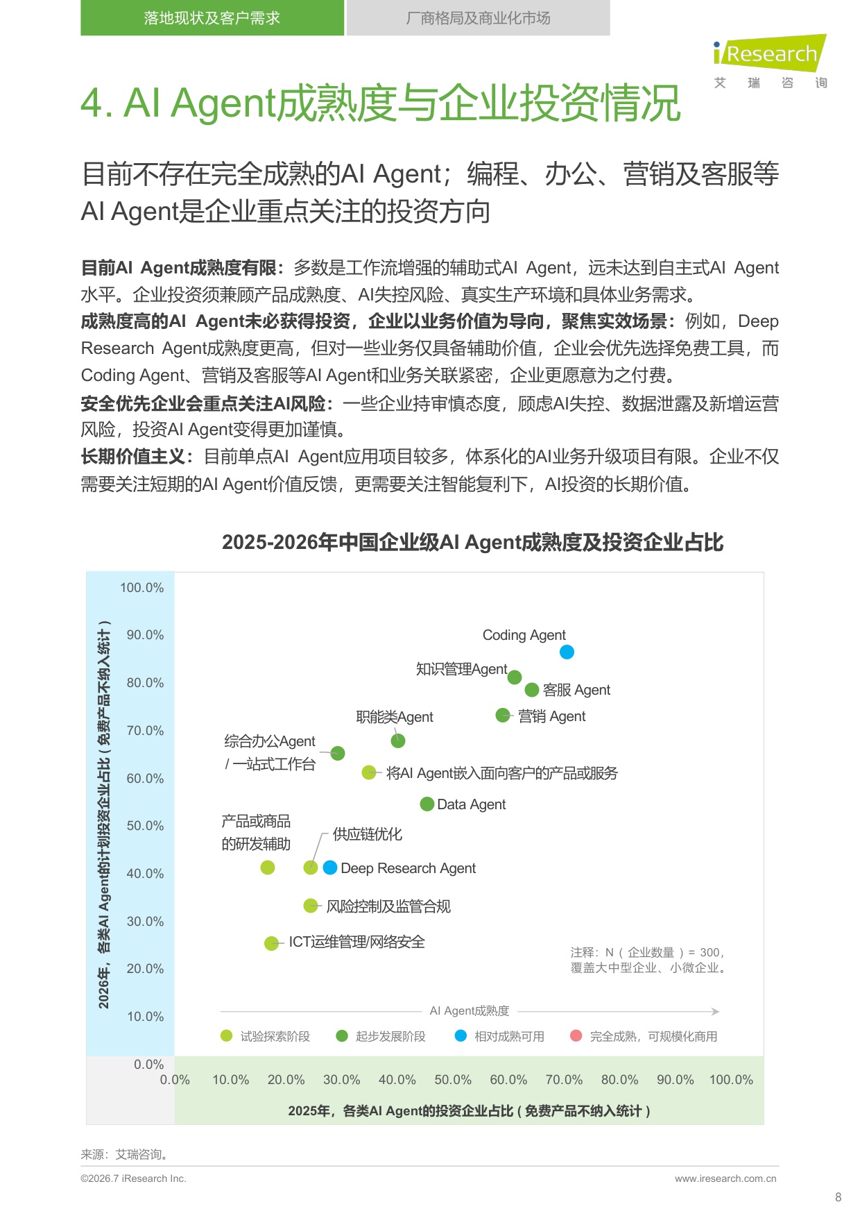 艾瑞咨询：2026年中国企业级AI+Agent发展洞察报告.pdf