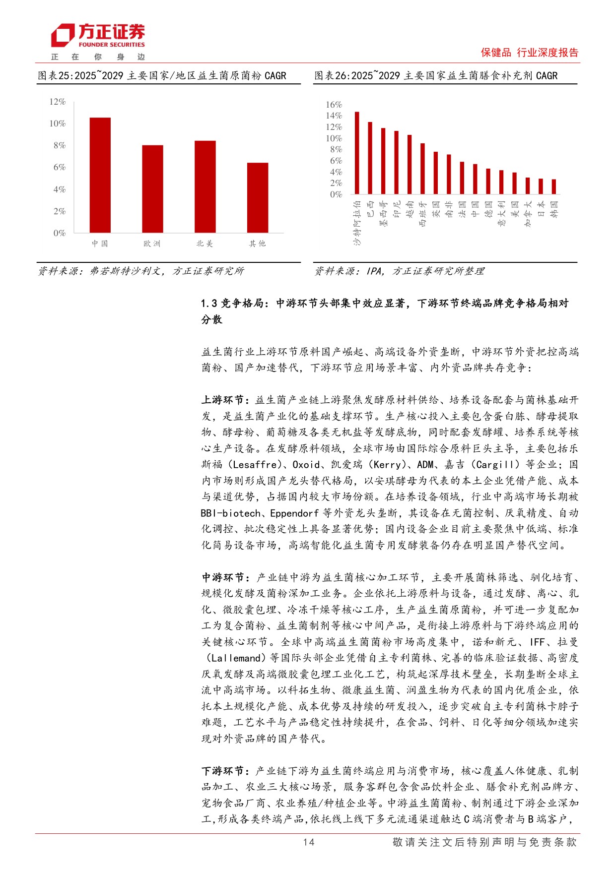 保健品行业深度报告：传统益生菌稳步增长，下一代益生菌高速扩容，双线共启万亿新程.pdf