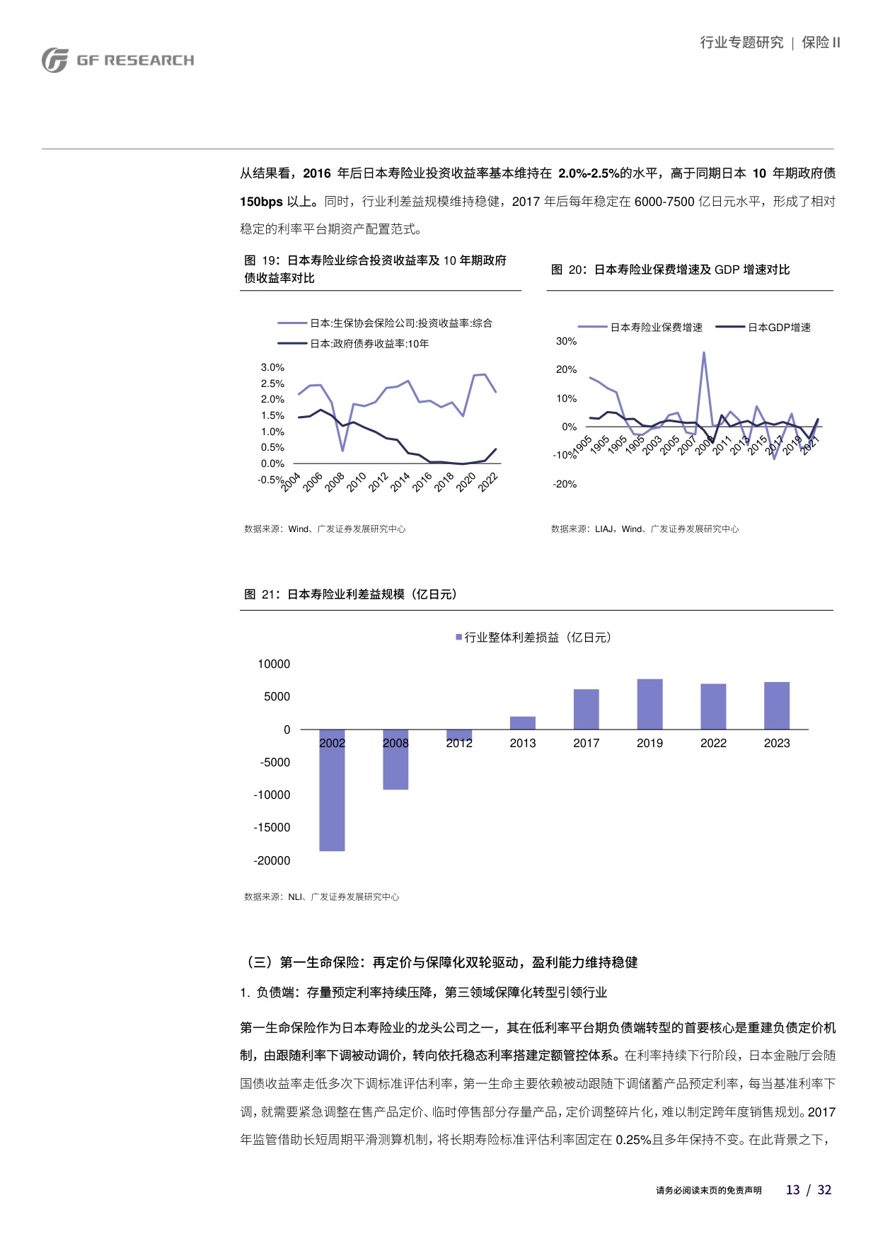 保险Ⅱ行业：低利率平台期保险行业的基本面趋势研究之二：亚太地区寿险业经验.pdf