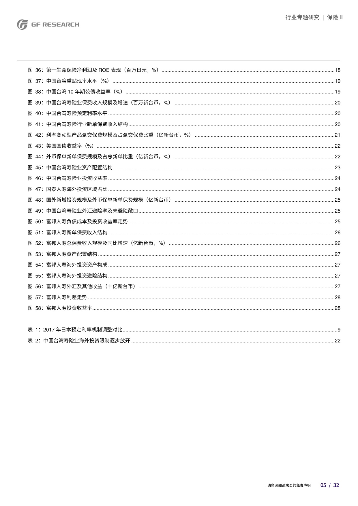 保险Ⅱ行业：低利率平台期保险行业的基本面趋势研究之二：亚太地区寿险业经验.pdf