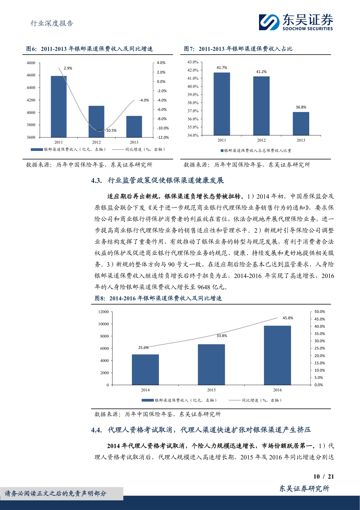 保险Ⅱ行业深度报告：中国人身险银保渠道系列报告一：国内市场三十年演进历程复盘.pdf