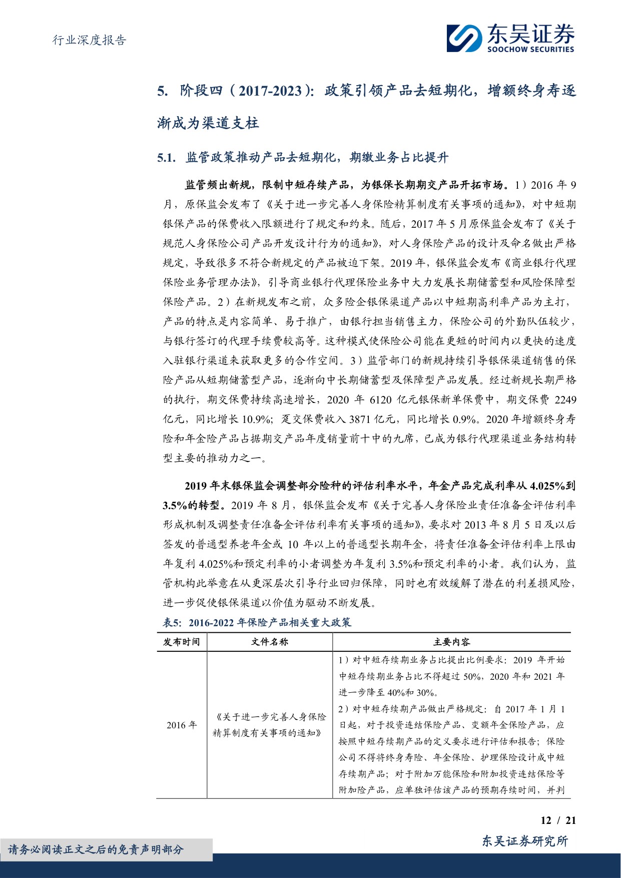 保险Ⅱ行业深度报告：中国人身险银保渠道系列报告一：国内市场三十年演进历程复盘.pdf