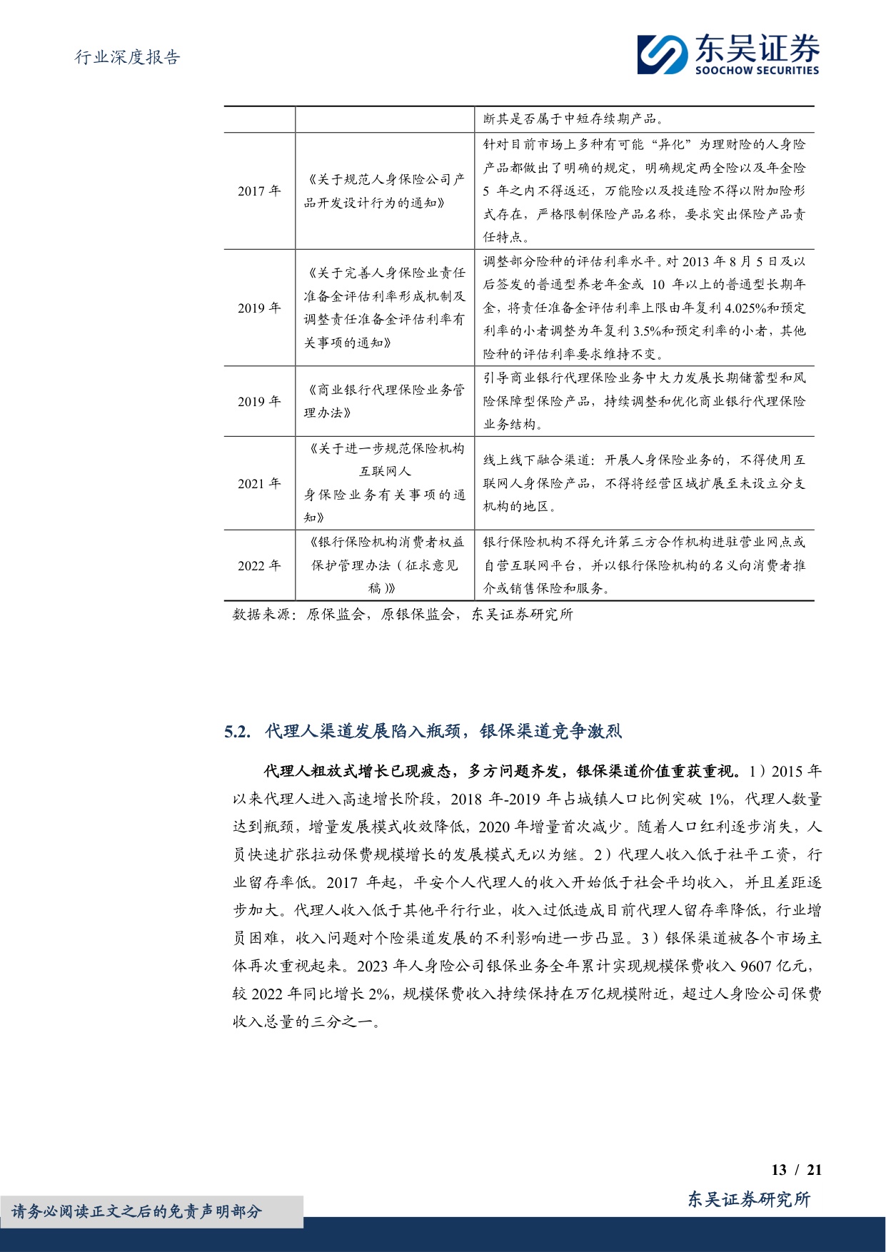 保险Ⅱ行业深度报告：中国人身险银保渠道系列报告一：国内市场三十年演进历程复盘.pdf