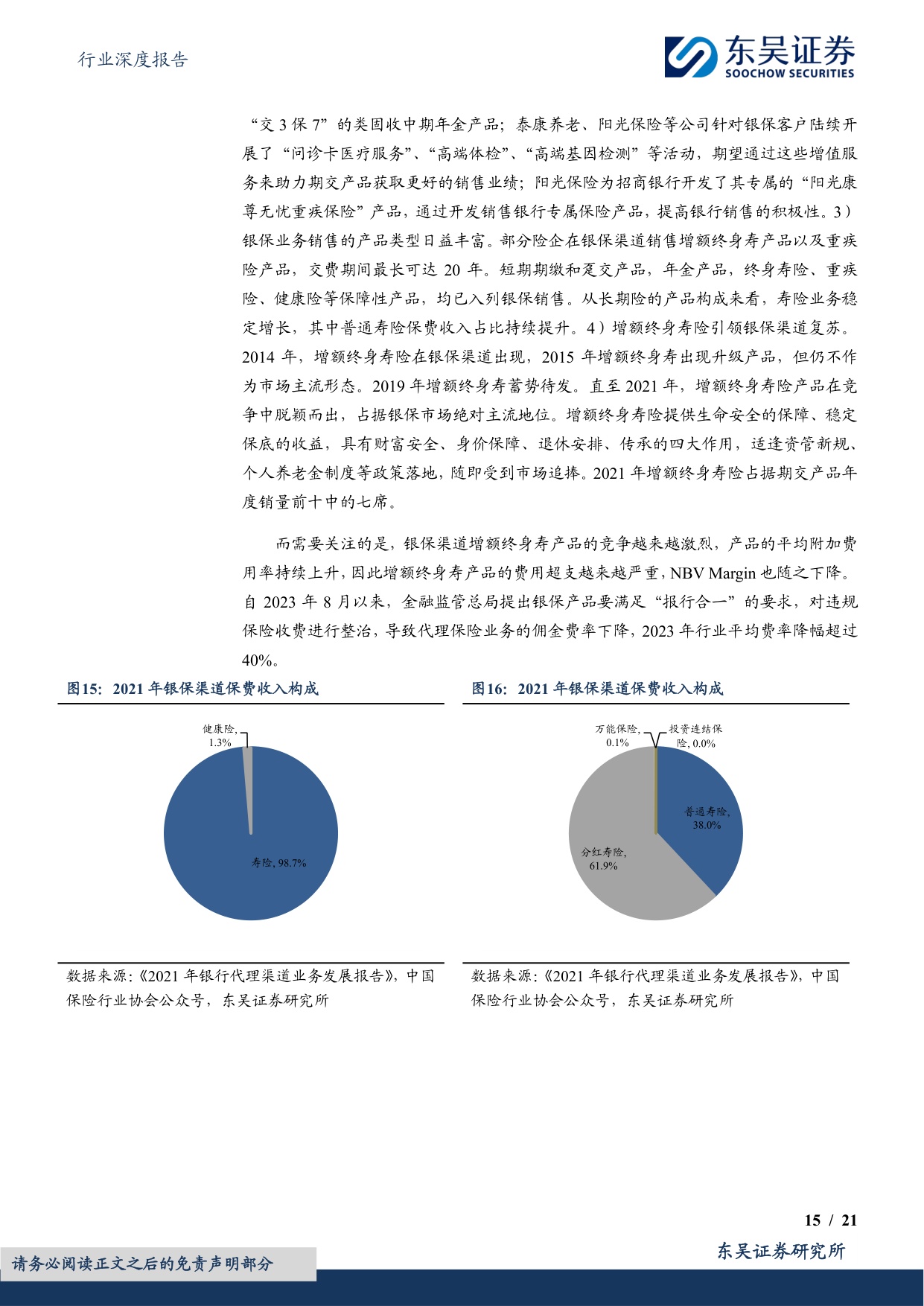 保险Ⅱ行业深度报告：中国人身险银保渠道系列报告一：国内市场三十年演进历程复盘.pdf