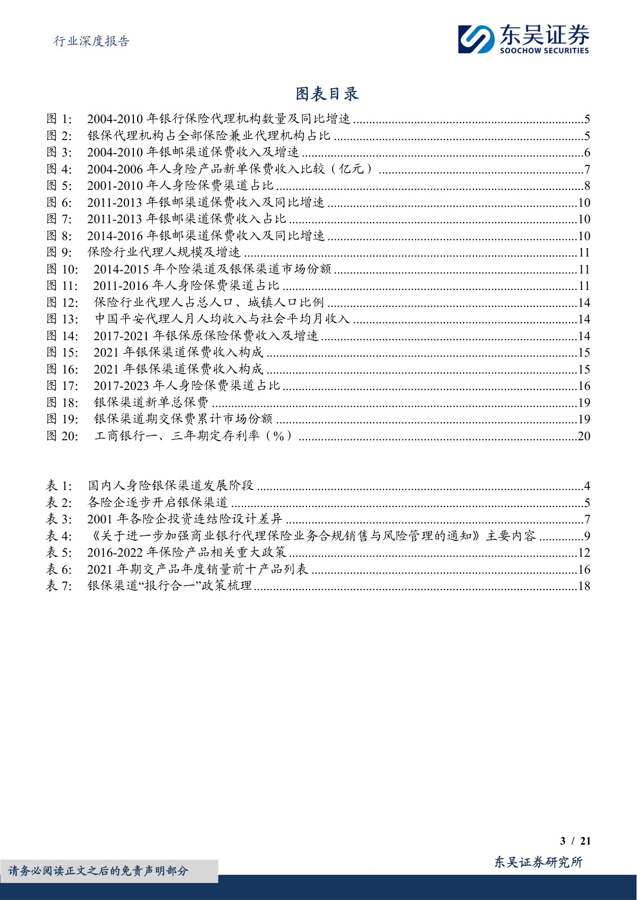 保险Ⅱ行业深度报告：中国人身险银保渠道系列报告一：国内市场三十年演进历程复盘.pdf
