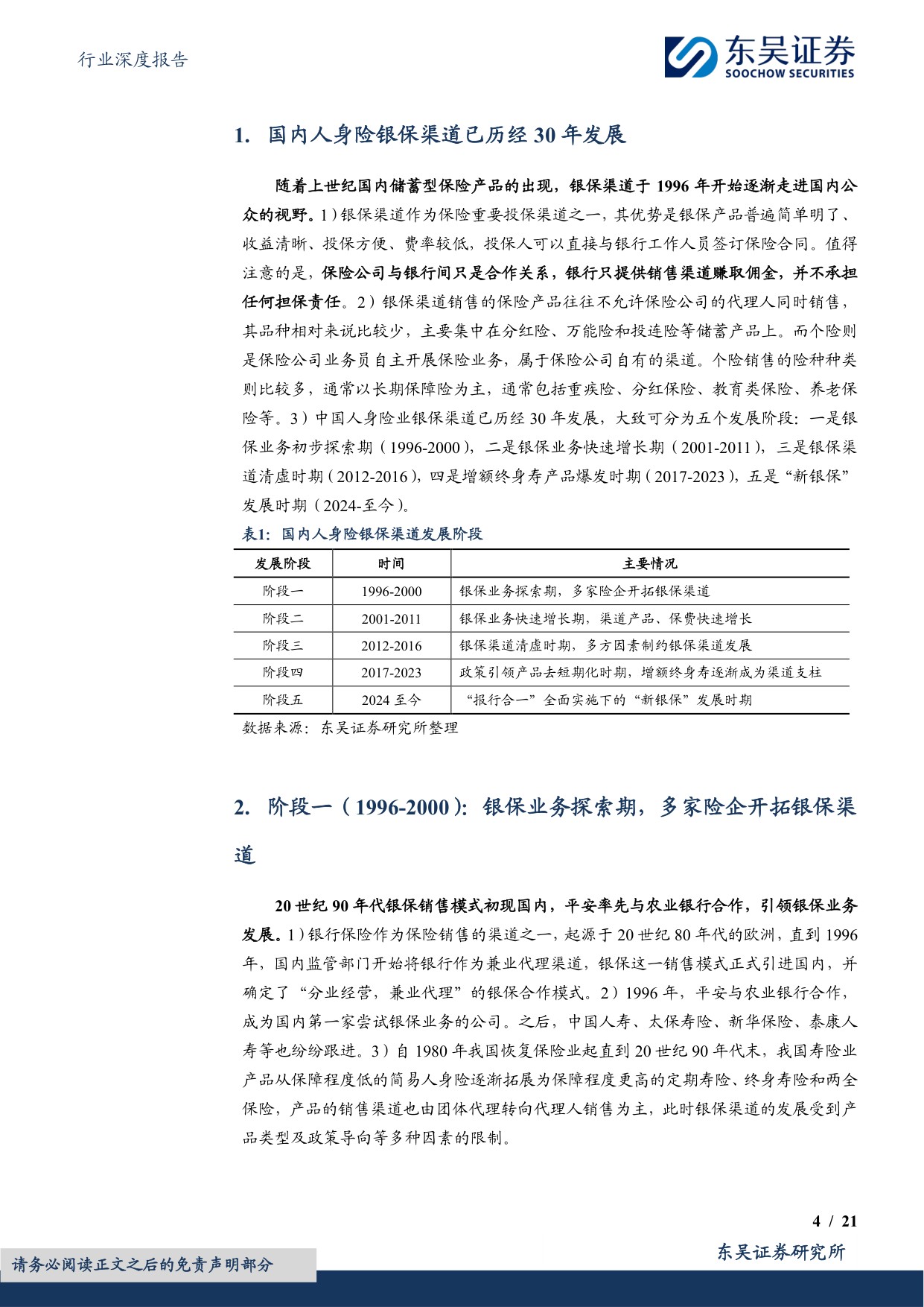保险Ⅱ行业深度报告：中国人身险银保渠道系列报告一：国内市场三十年演进历程复盘.pdf