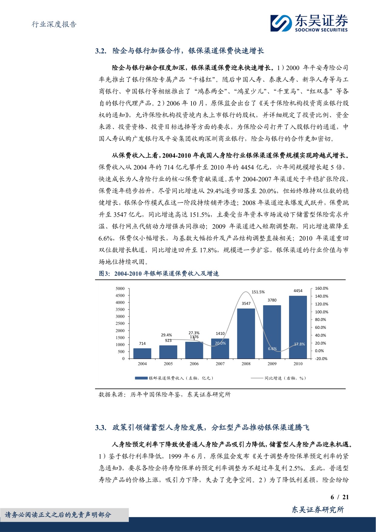保险Ⅱ行业深度报告：中国人身险银保渠道系列报告一：国内市场三十年演进历程复盘.pdf