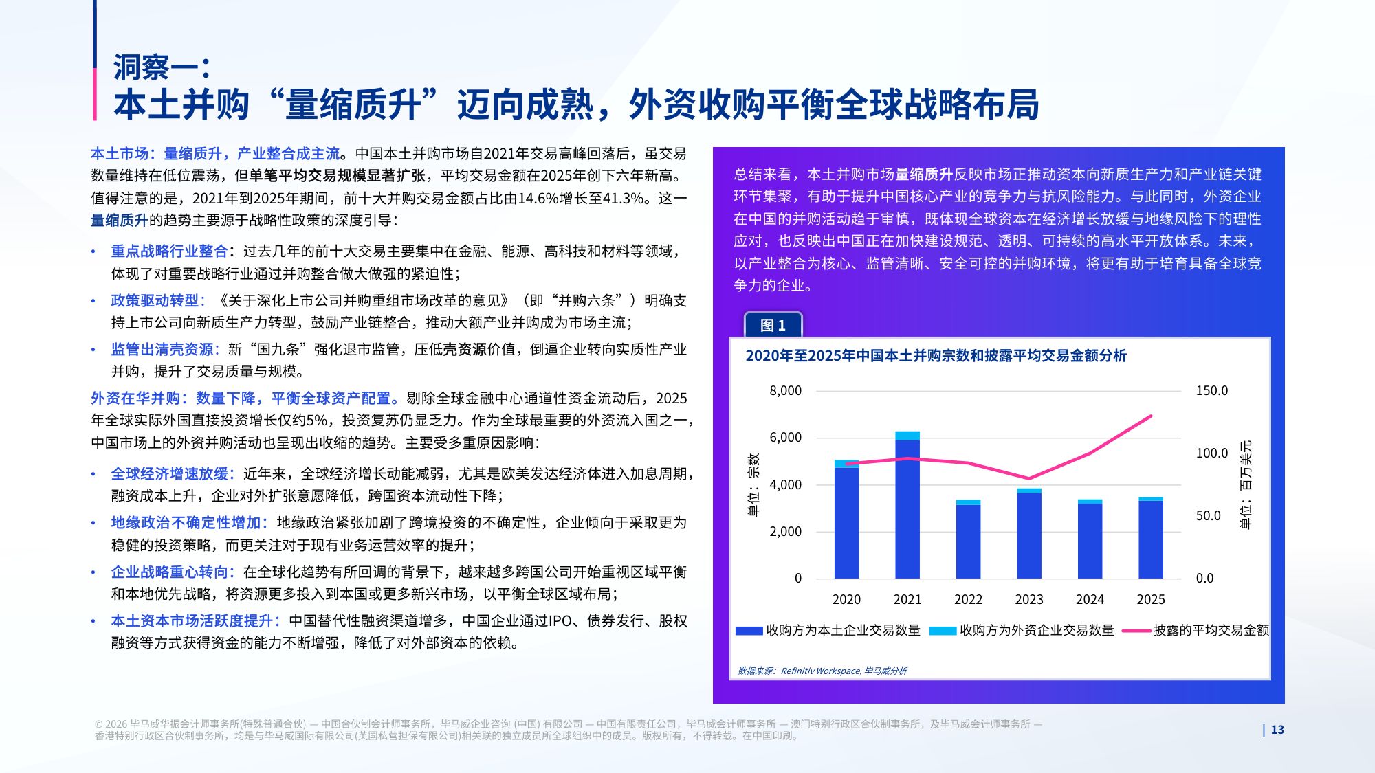 毕马威：2026全球并购趋势与中国并购市场展望报告.pdf