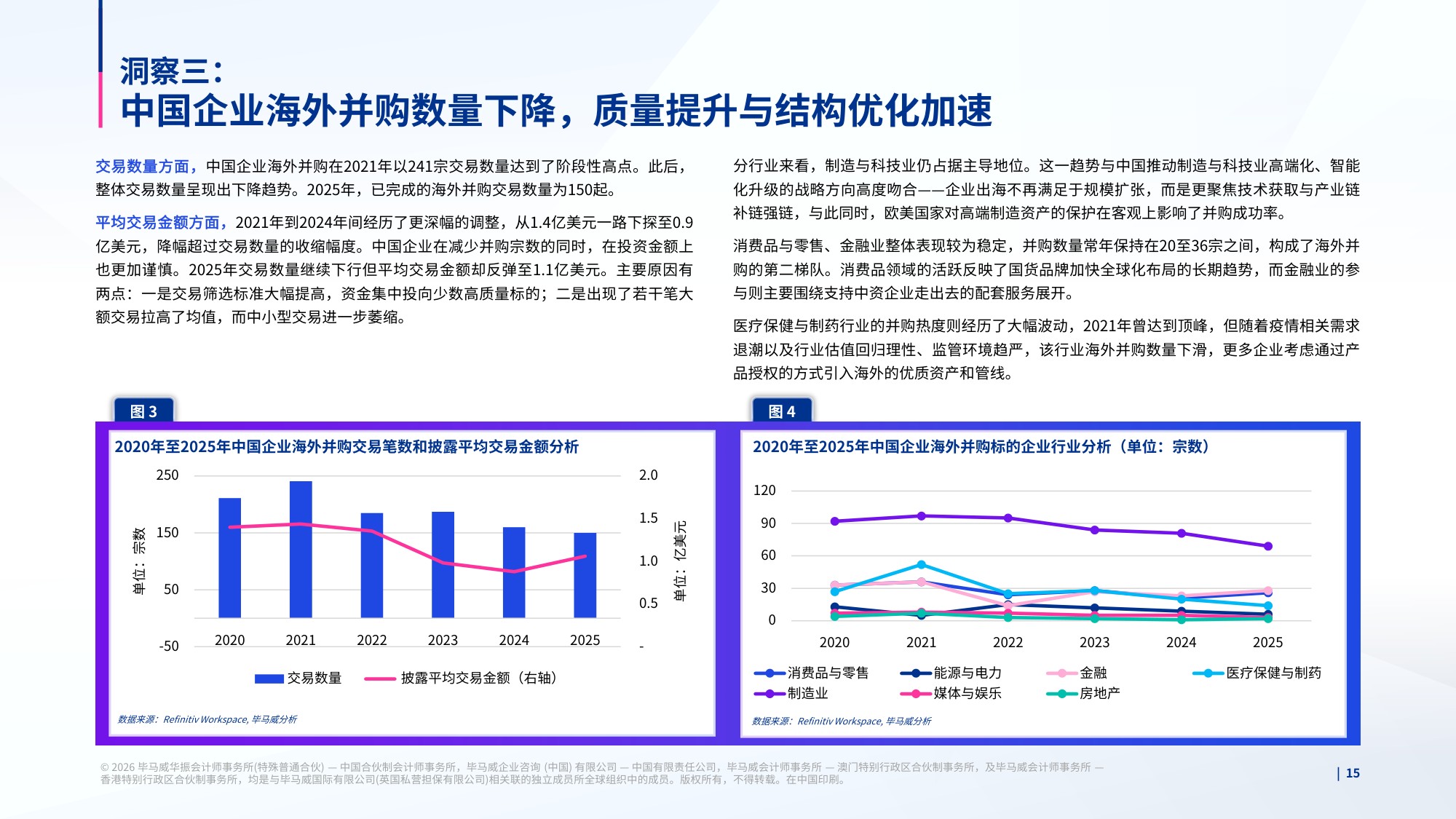毕马威：2026全球并购趋势与中国并购市场展望报告.pdf