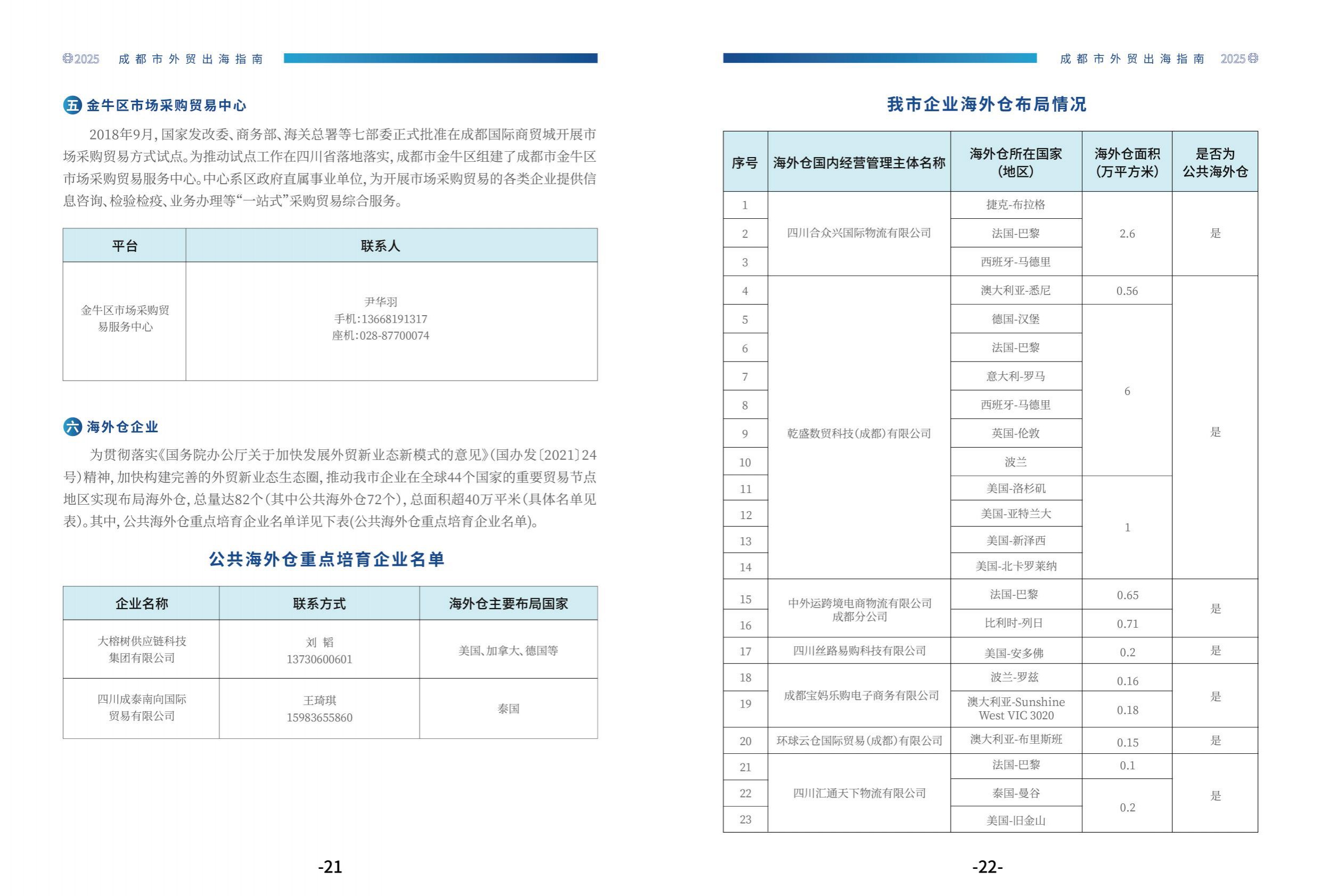 成都市商务局：2025年成都市外贸出海指南报告.pdf