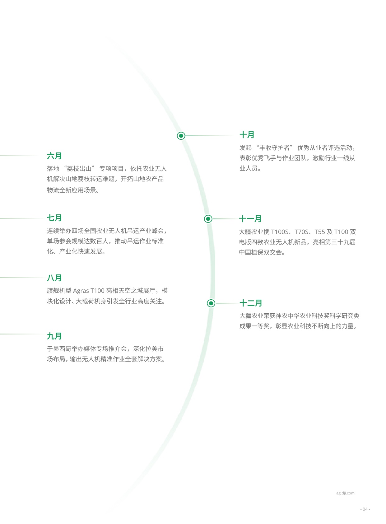 大疆：农业无人机行业白皮书（2025-2026）.pdf