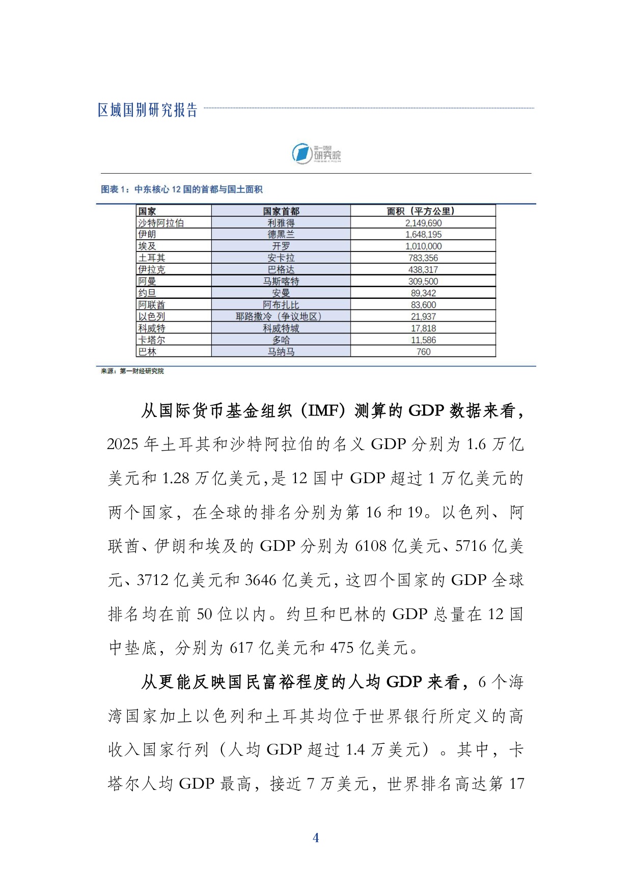 第一财经研究院：2026中东产业结构与发展趋势观察报告.pdf