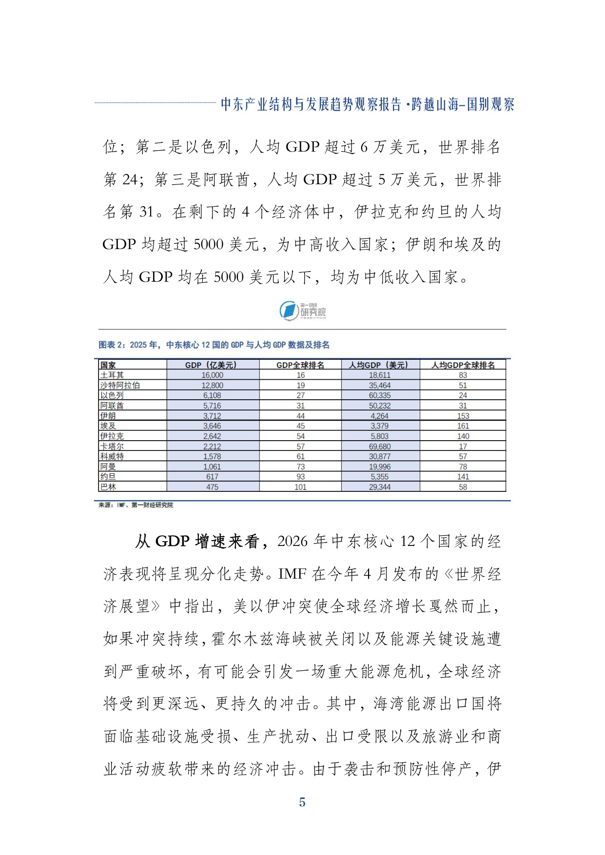 第一财经研究院：2026中东产业结构与发展趋势观察报告.pdf