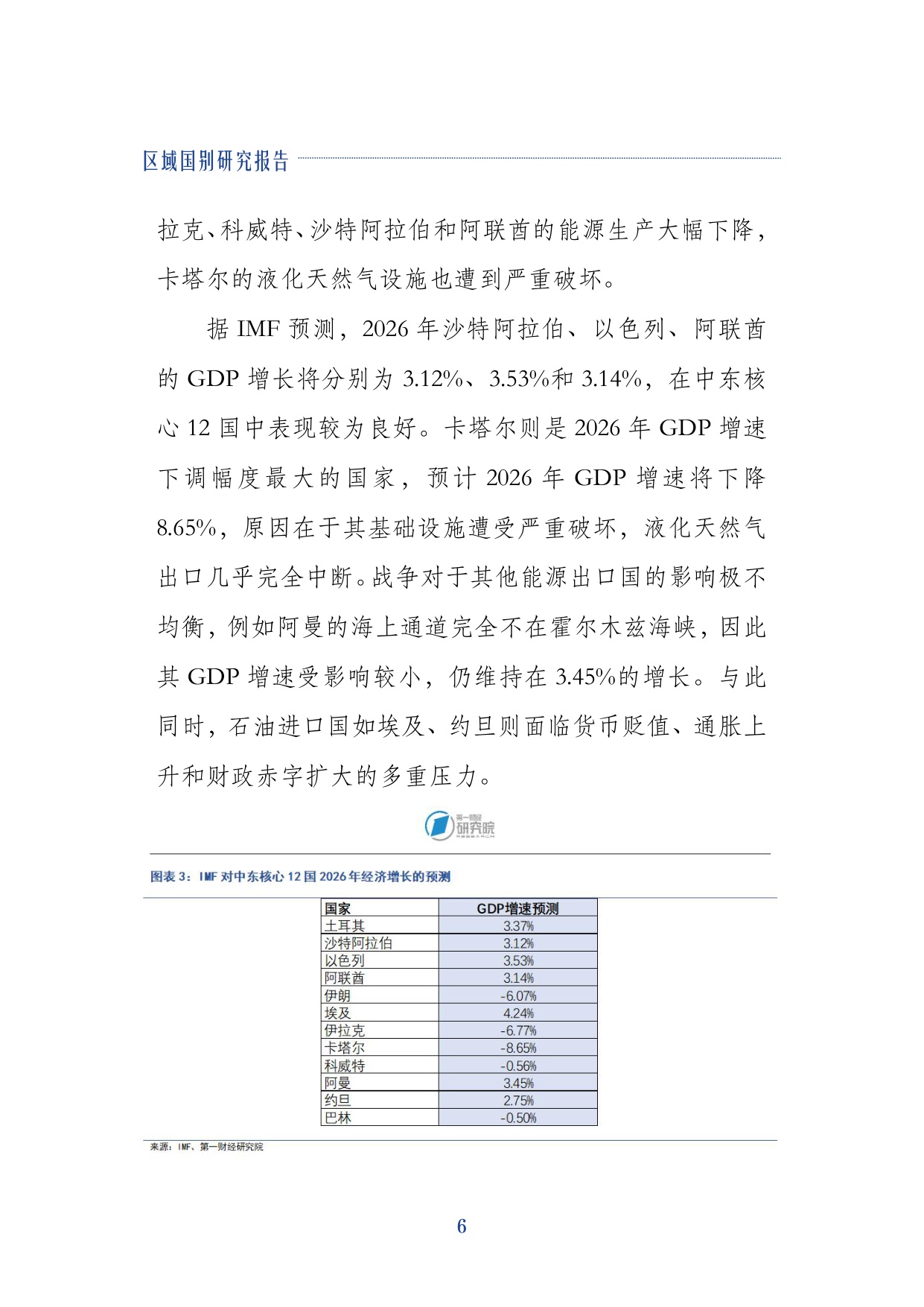 第一财经研究院：2026中东产业结构与发展趋势观察报告.pdf