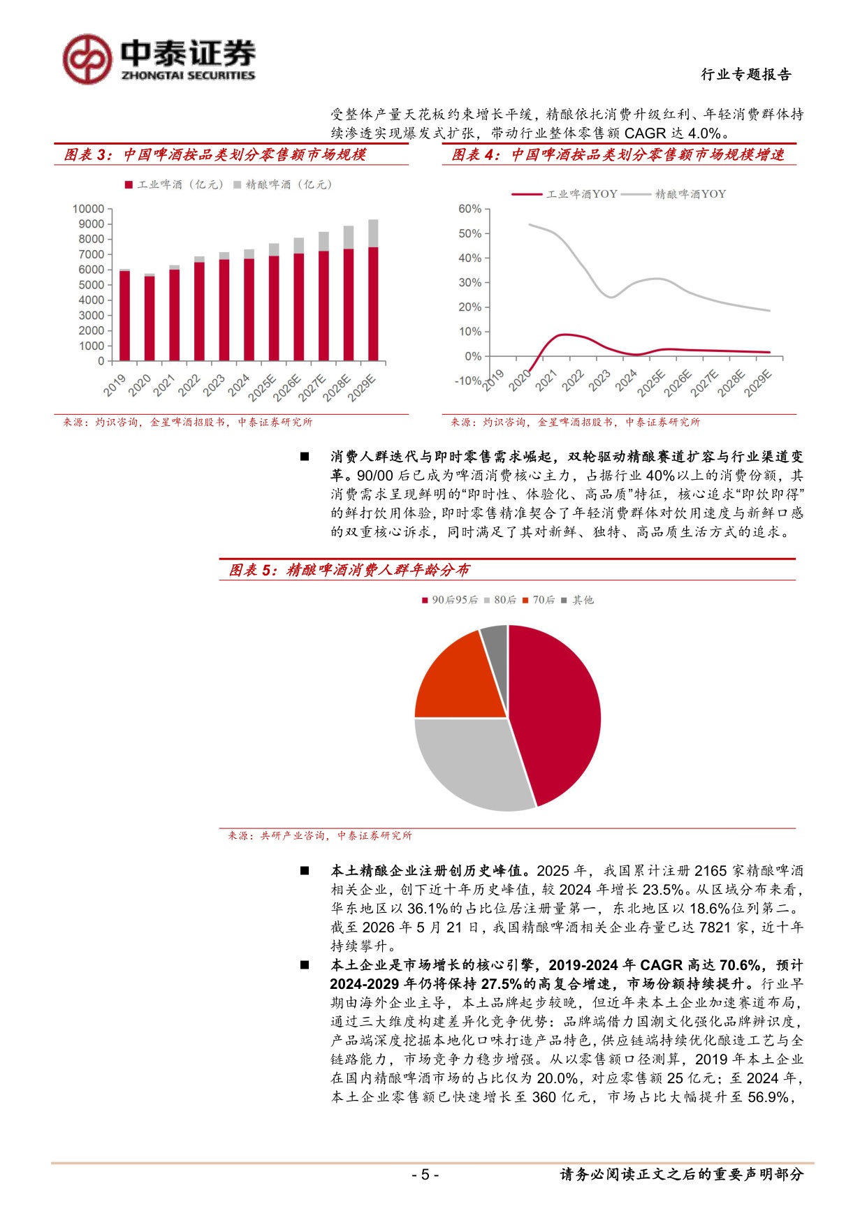 精酿啤酒专题：风味渠道共振，本土精酿乘风起.pdf