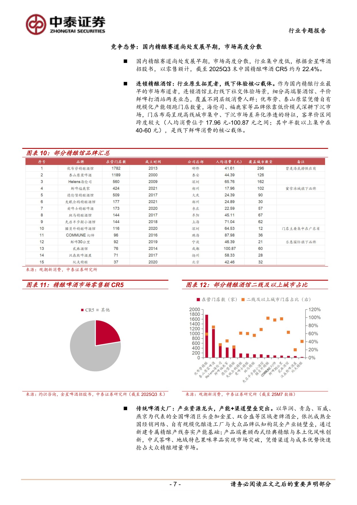 精酿啤酒专题：风味渠道共振，本土精酿乘风起.pdf