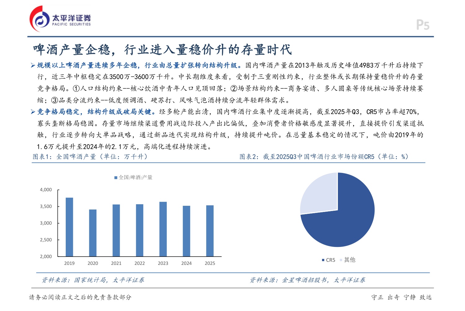 啤酒行业深度：场景重塑，渠道重构，产品重铸.pdf