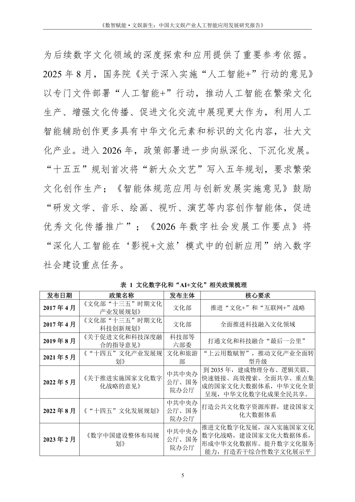 人民数据：2026数智赋能·文娱新生中国大文娱产业人工智能应用发展研究报告.pdf