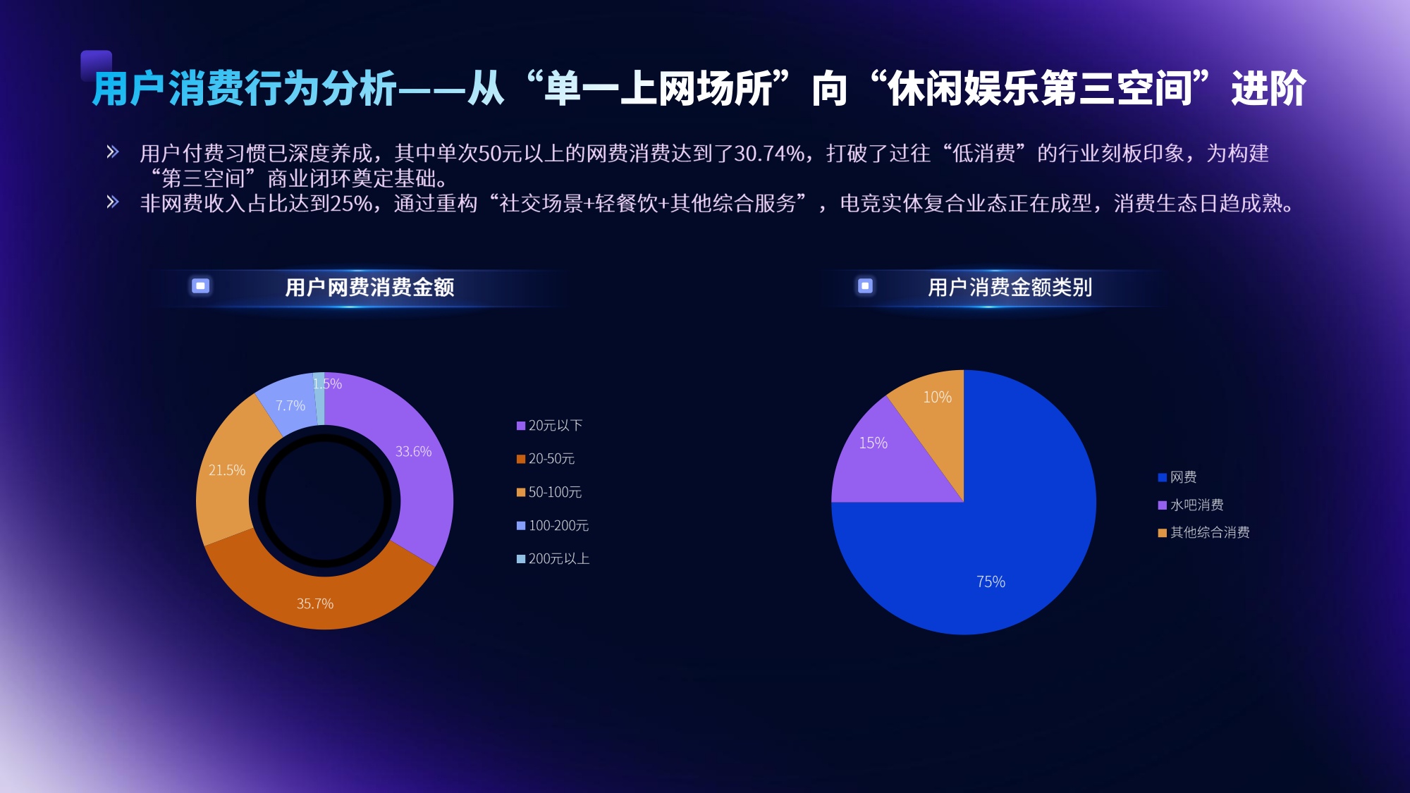 顺网科技：2025-2026 年中国电竞实体消费场景发展报告.pdf