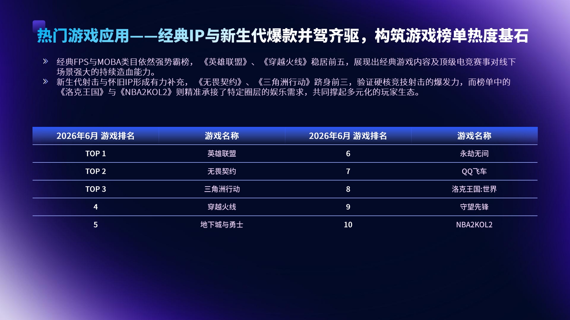 顺网科技：2025-2026 年中国电竞实体消费场景发展报告.pdf