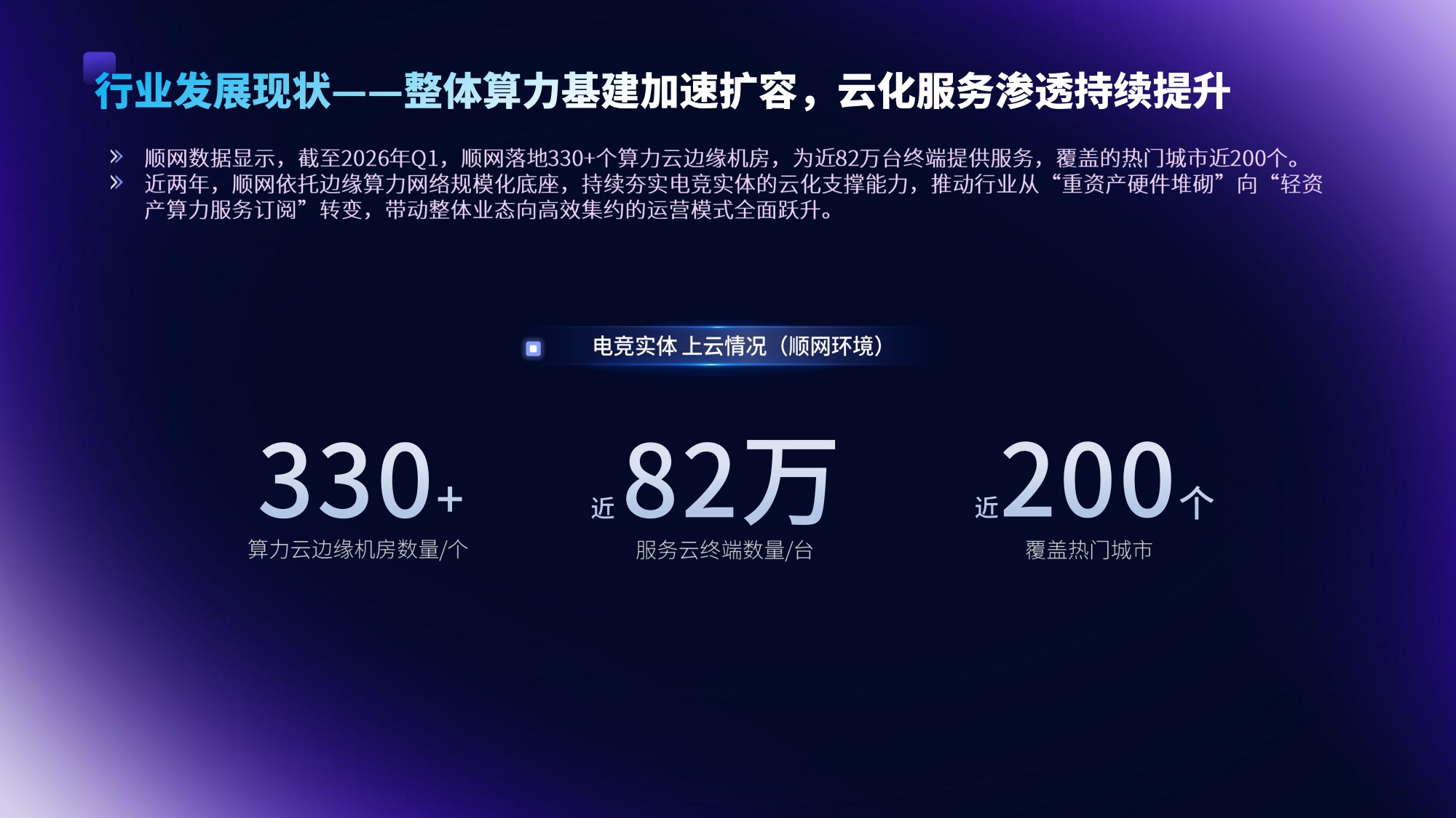 顺网科技：2025-2026 年中国电竞实体消费场景发展报告.pdf