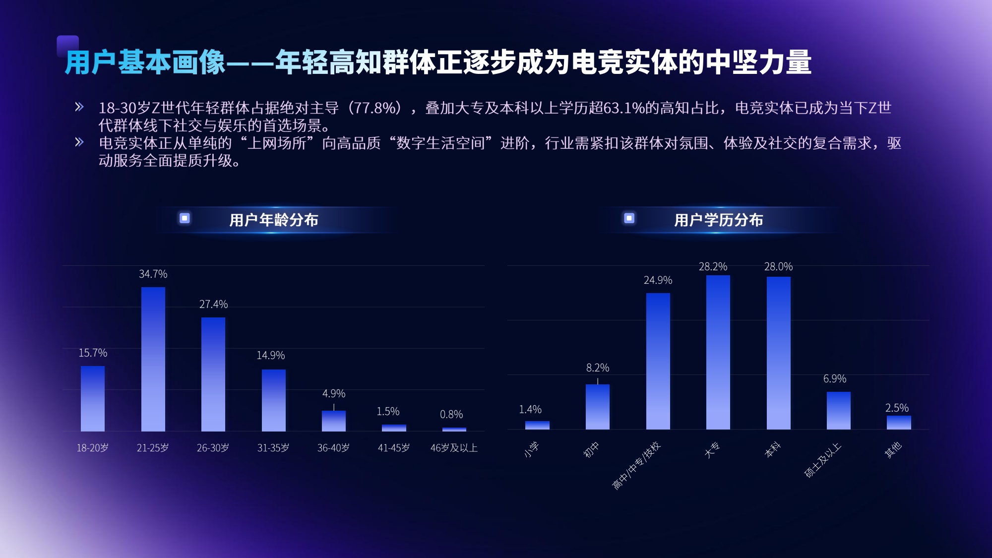 顺网科技：2025-2026 年中国电竞实体消费场景发展报告.pdf